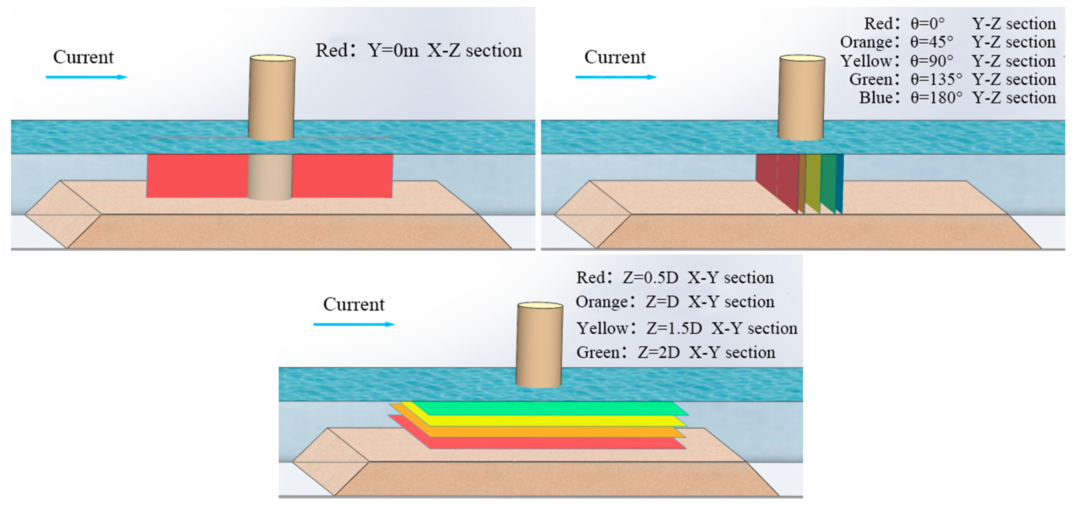 Energies 18 05792 g010 Energies 18 05792 g010