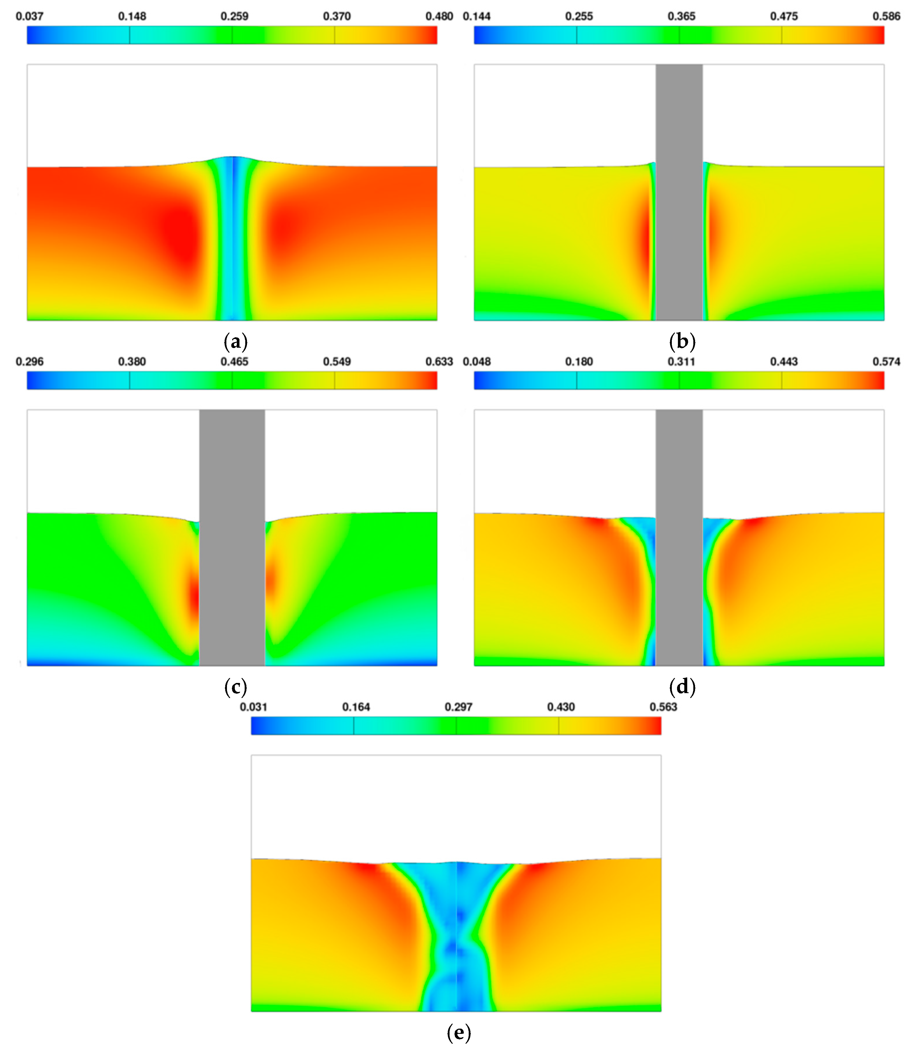Energies 18 05792 g012 Energies 18 05792 g012