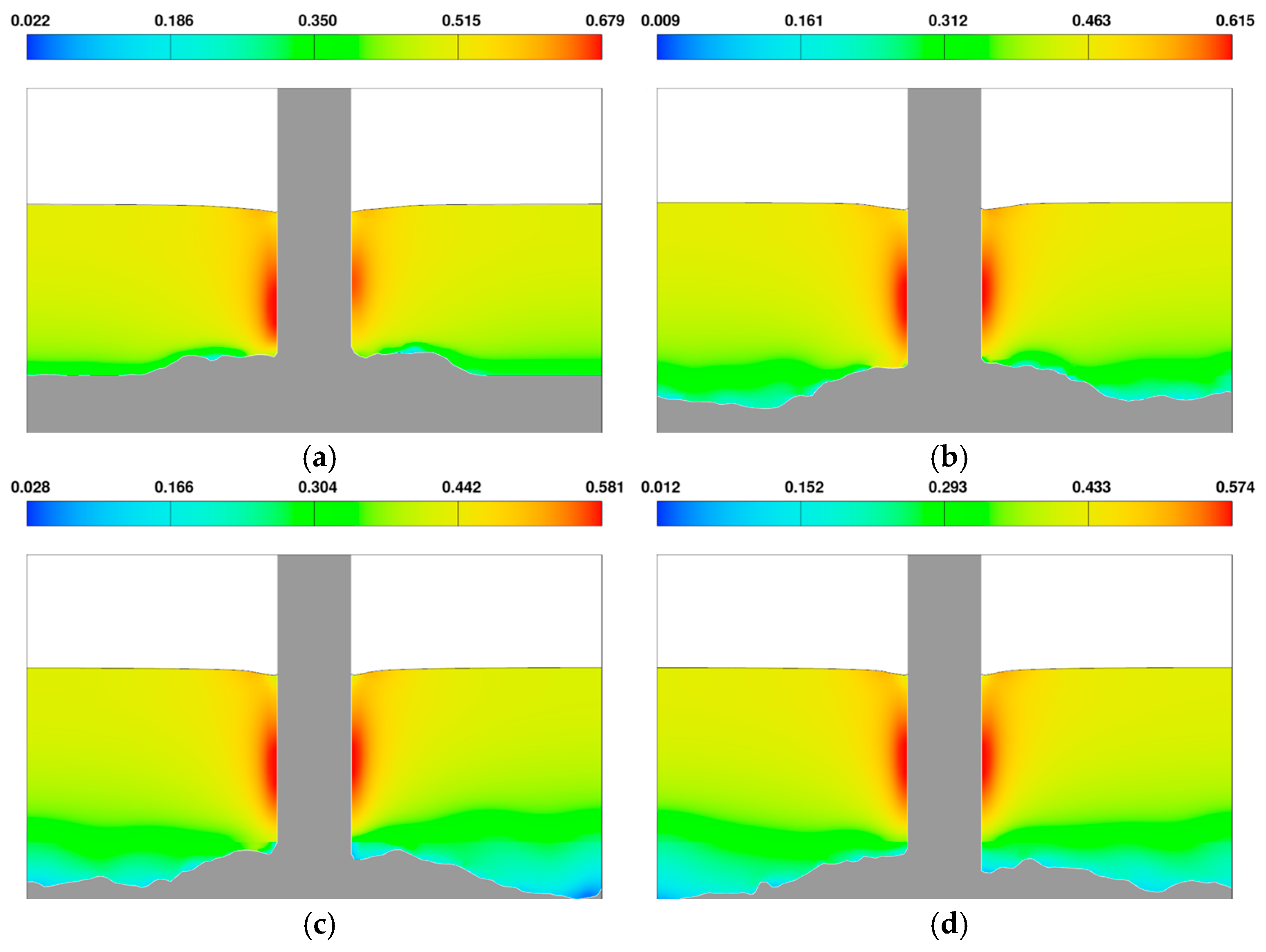 Energies 18 05792 g015 Energies 18 05792 g015