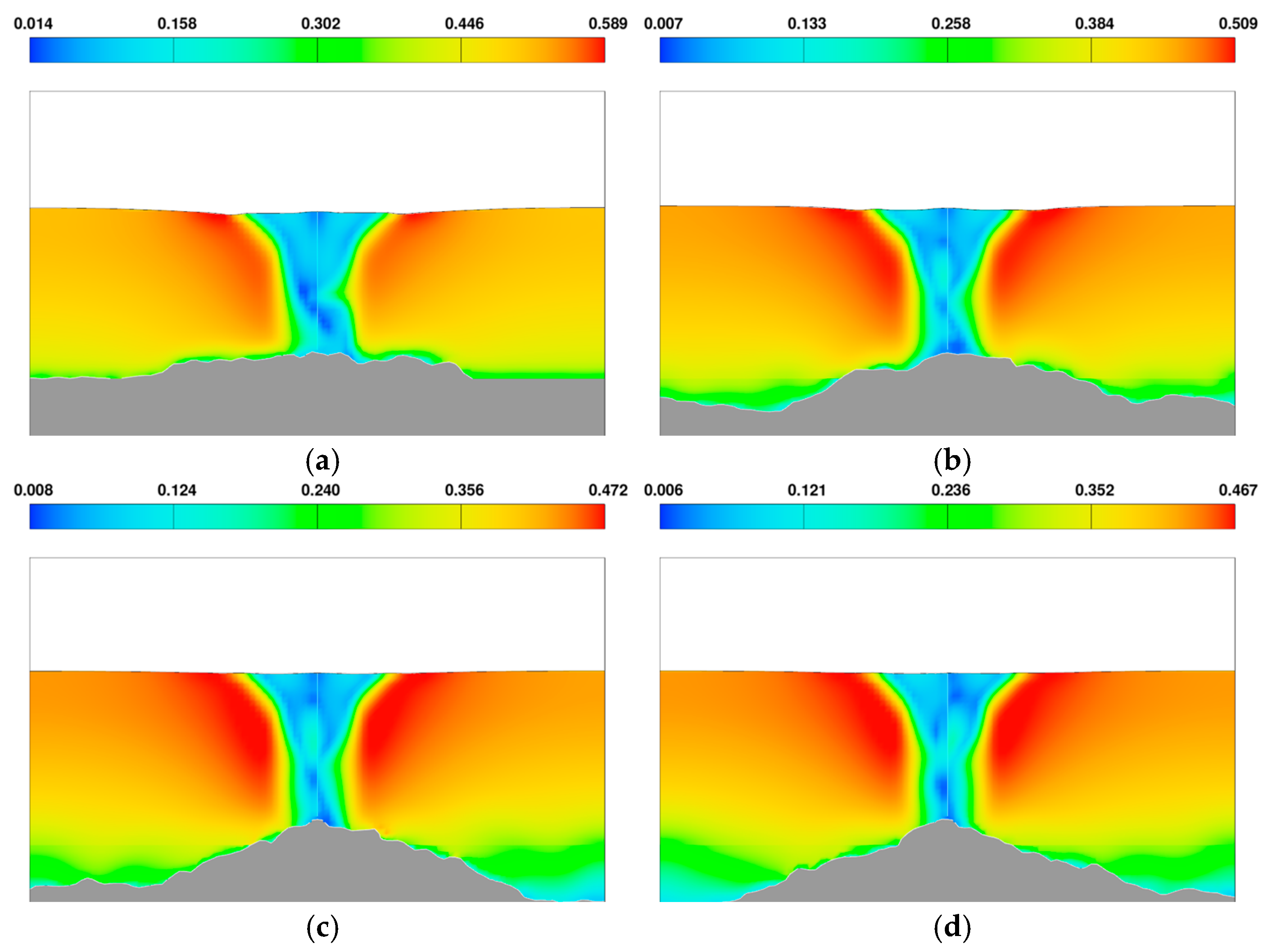 Energies 18 05792 g017 Energies 18 05792 g017
