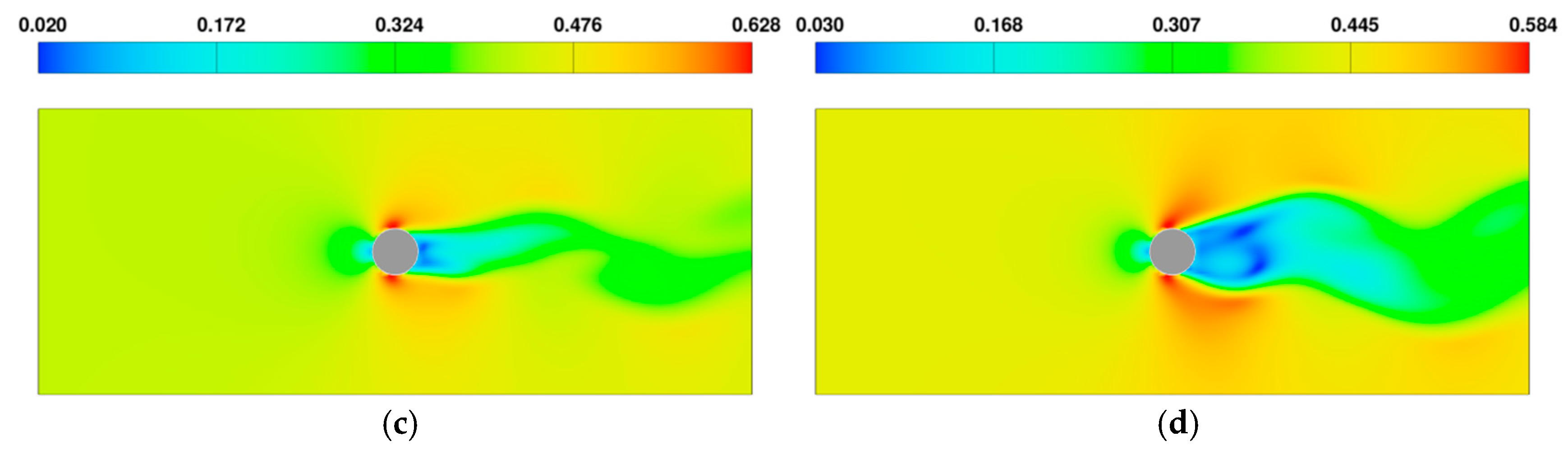 Energies 18 05792 g018b Energies 18 05792 g018b