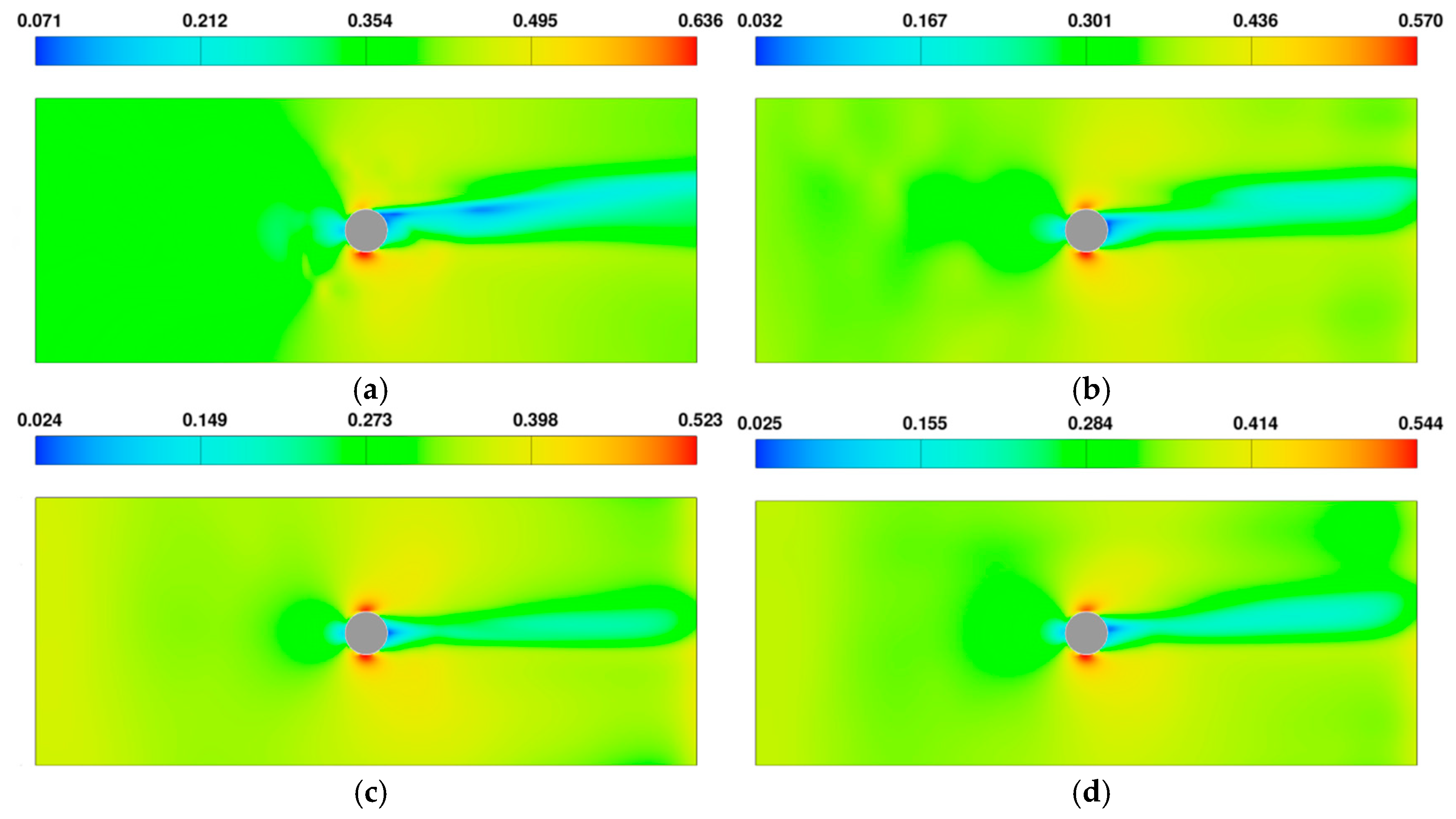 Energies 18 05792 g019 Energies 18 05792 g019