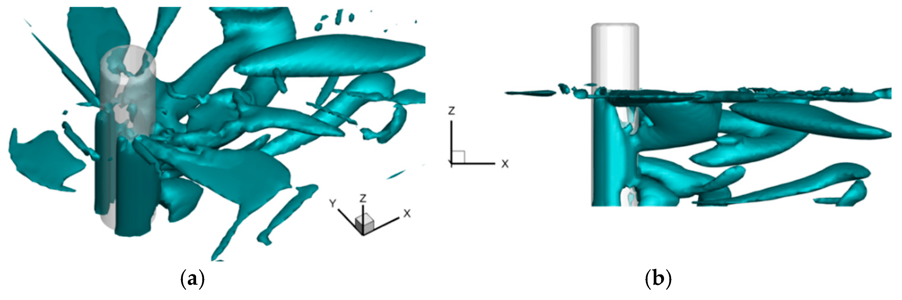 Energies 18 05792 g023 Energies 18 05792 g023