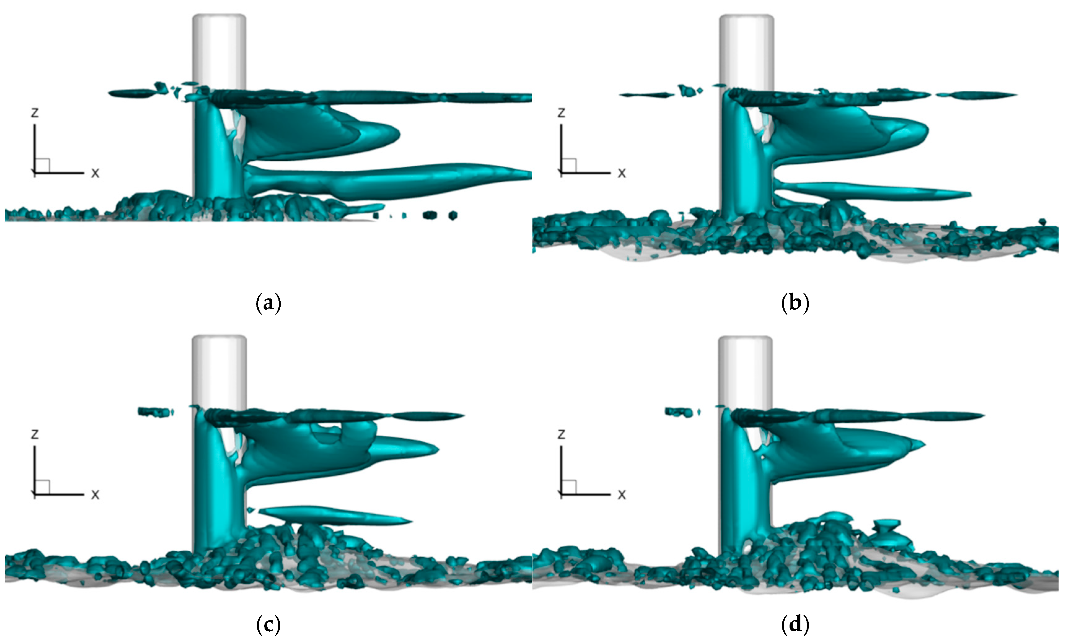 Energies 18 05792 g025 Energies 18 05792 g025