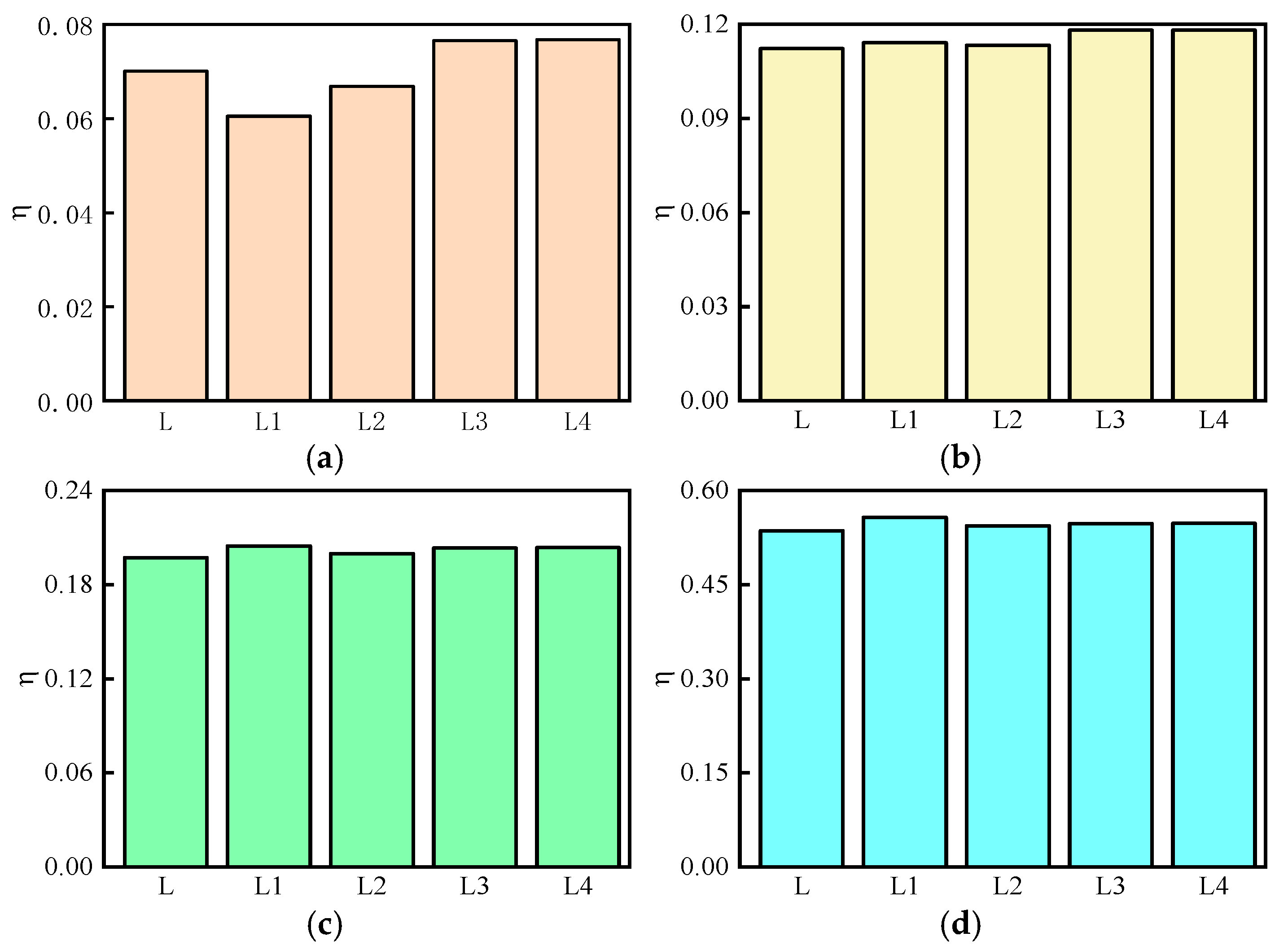 Energies 18 05792 g027 Energies 18 05792 g027