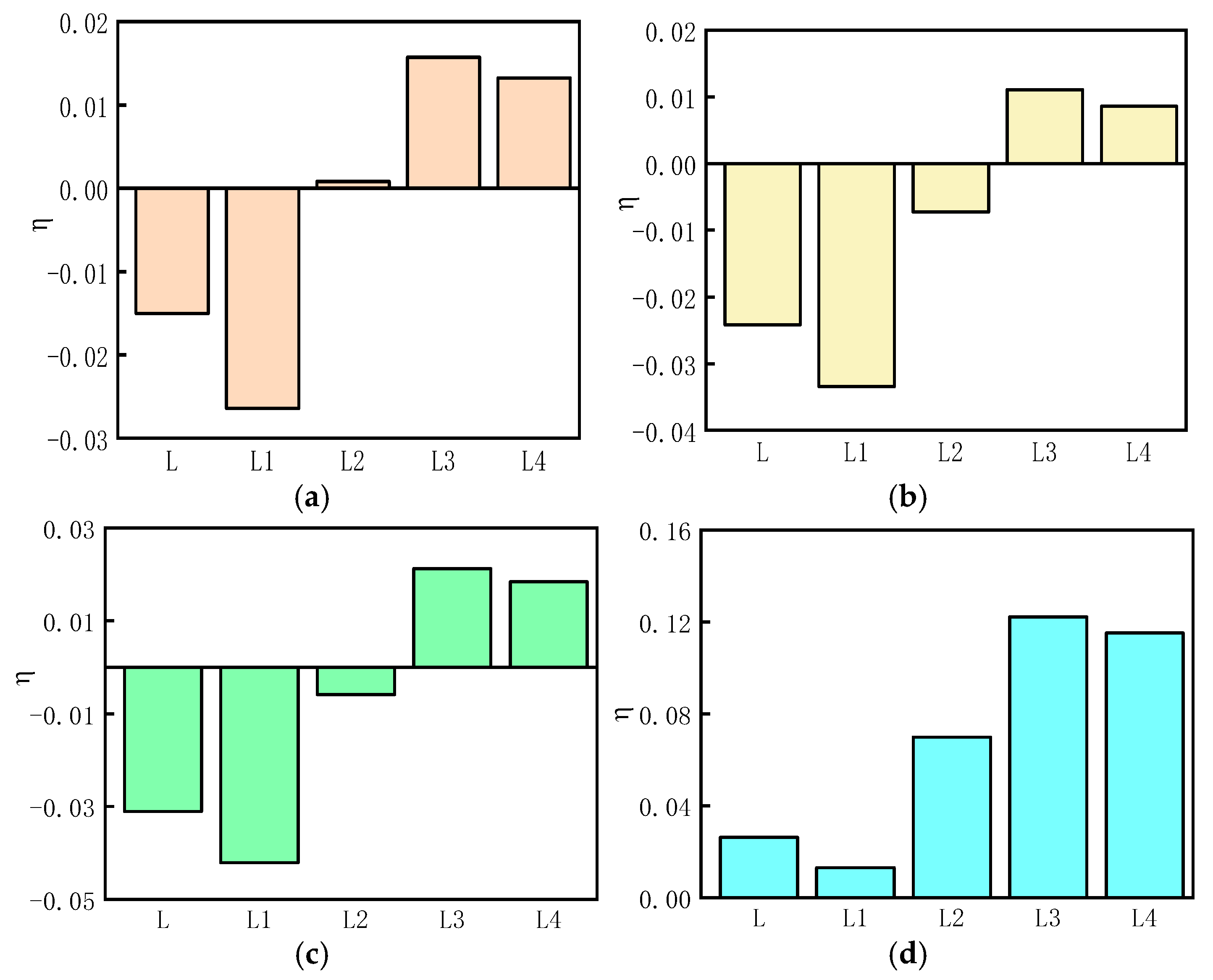 Energies 18 05792 g028 Energies 18 05792 g028