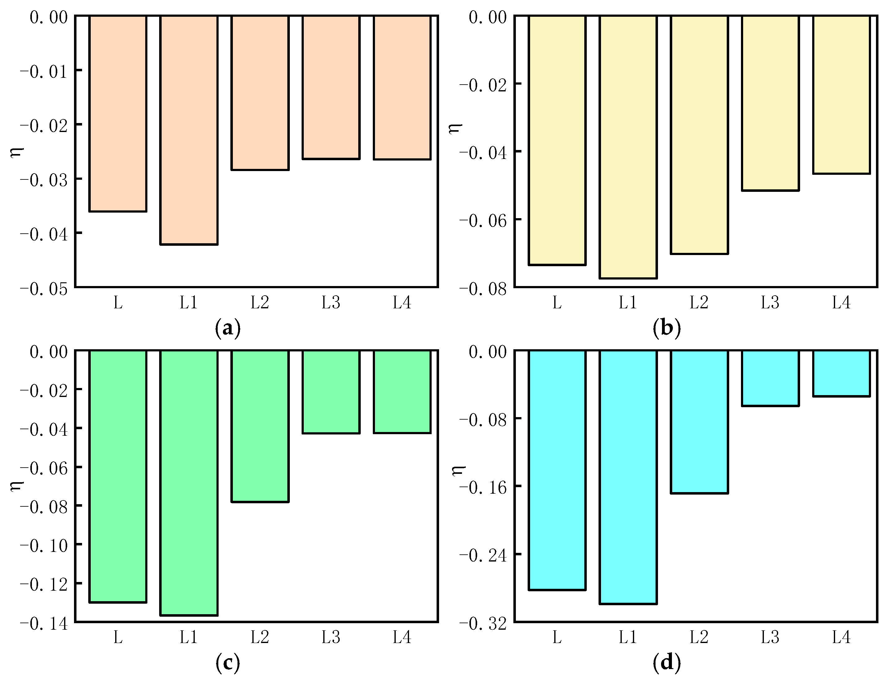 Energies 18 05792 g030 Energies 18 05792 g030