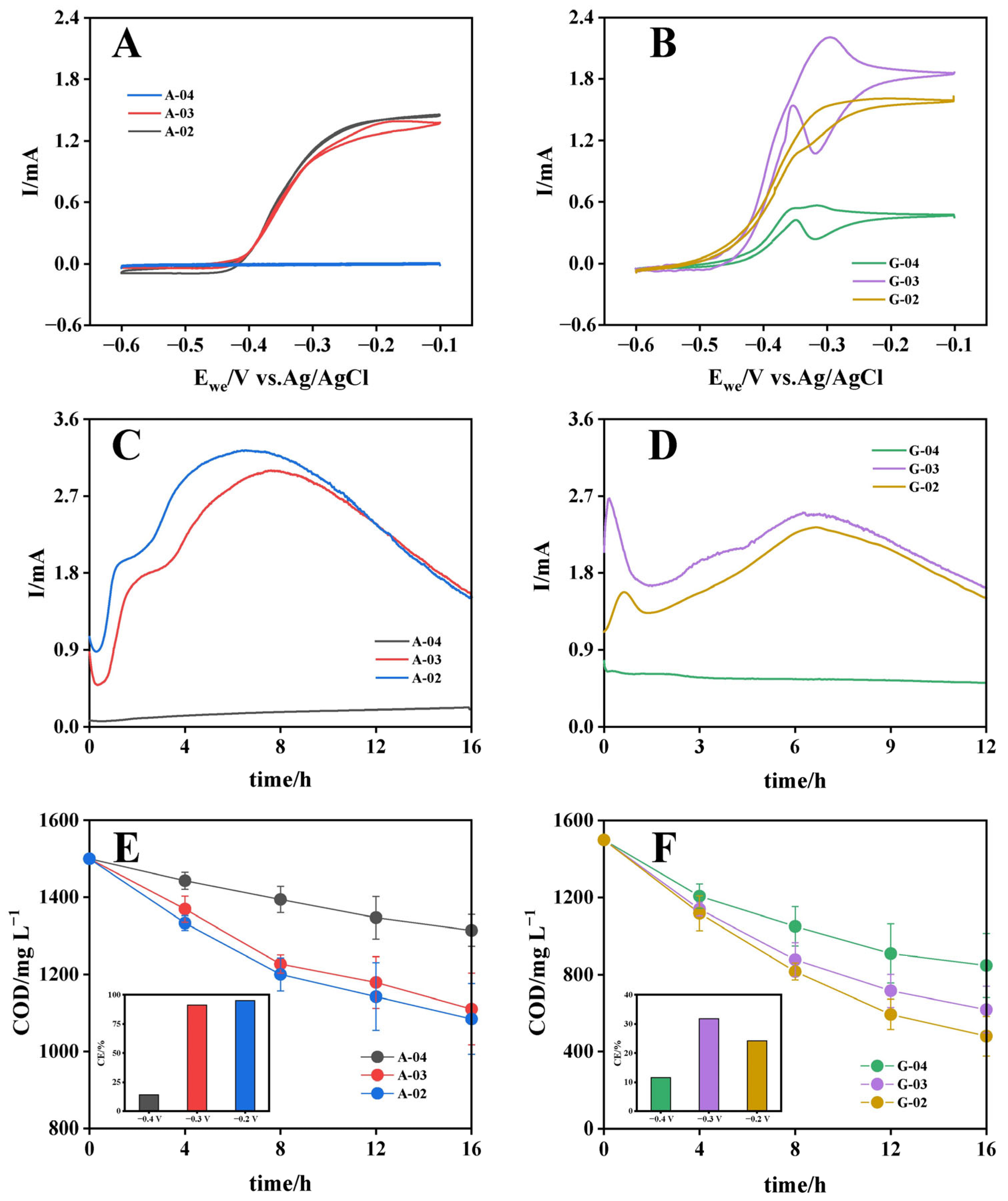 Energies 18 05796 g001