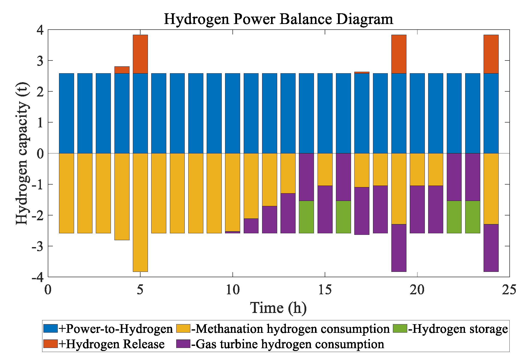 Energies 18 05797 g011