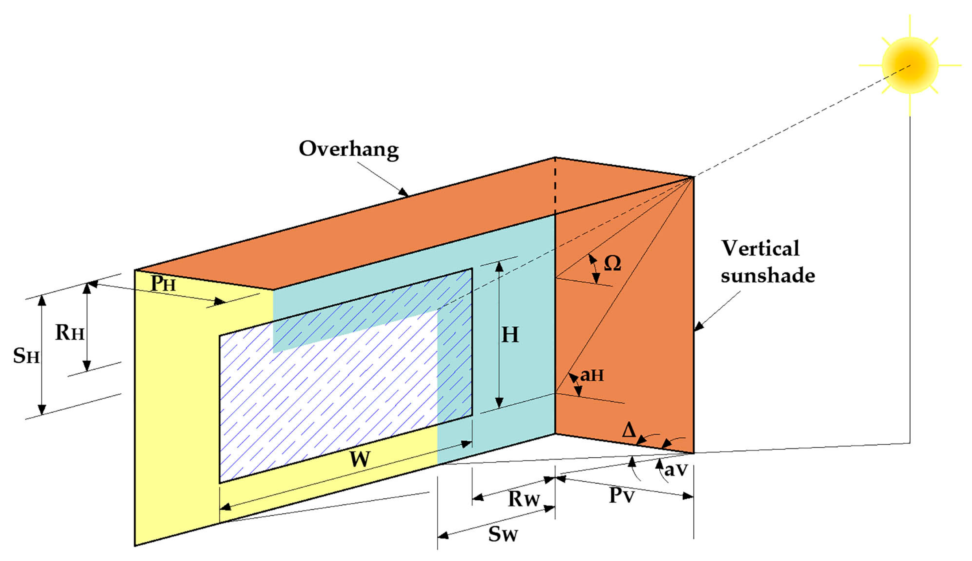 Energies 18 05798 g002