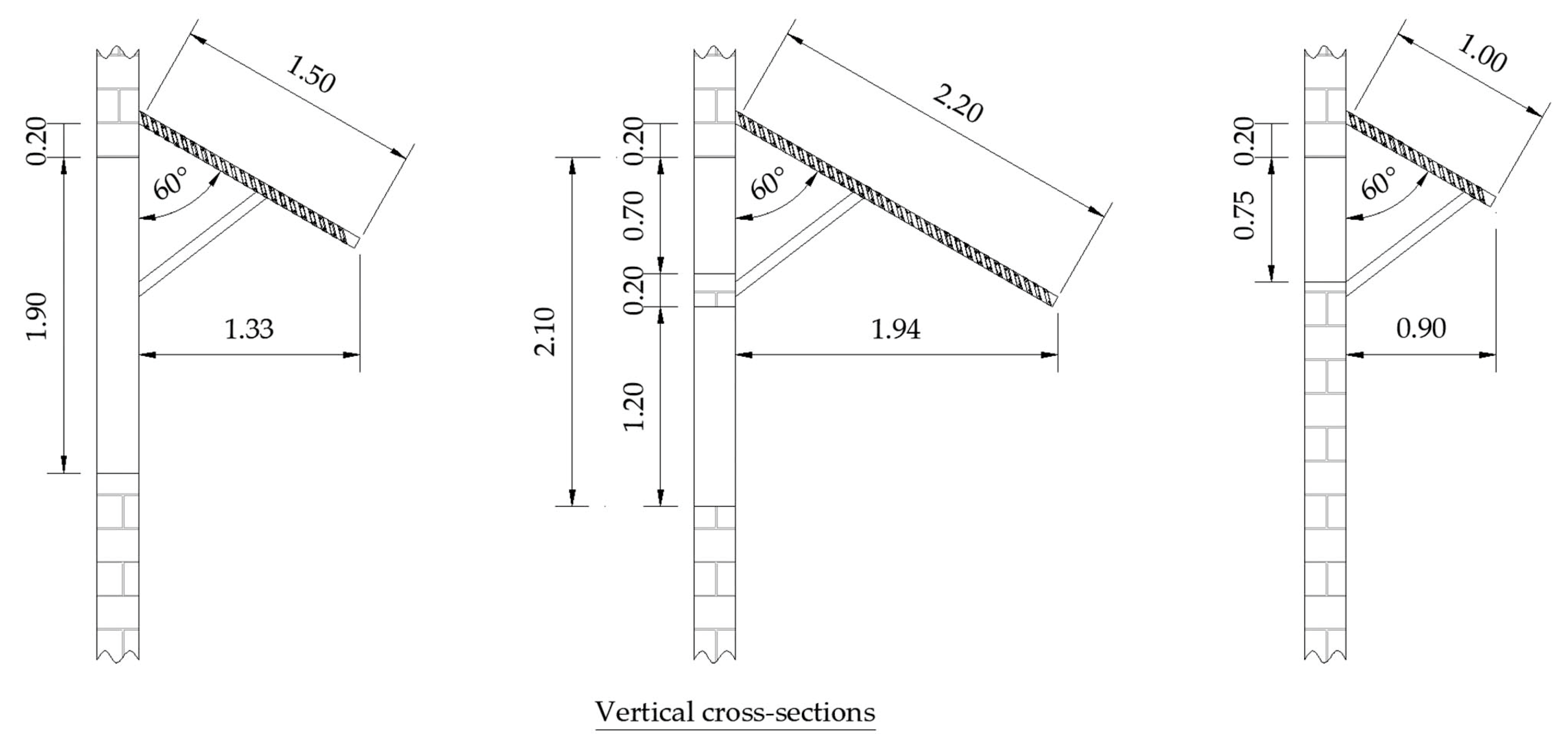 Energies 18 05798 g006