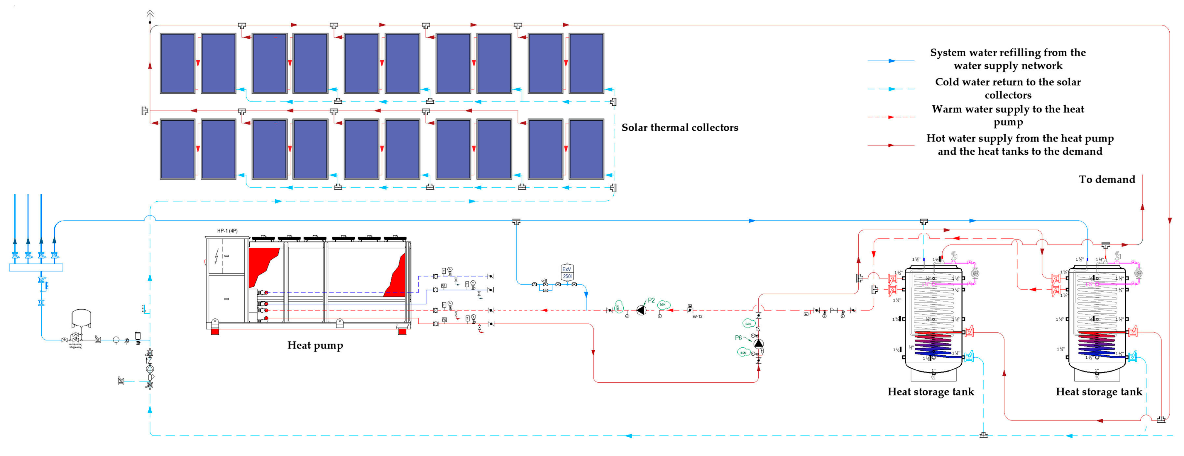 Energies 18 05798 g010