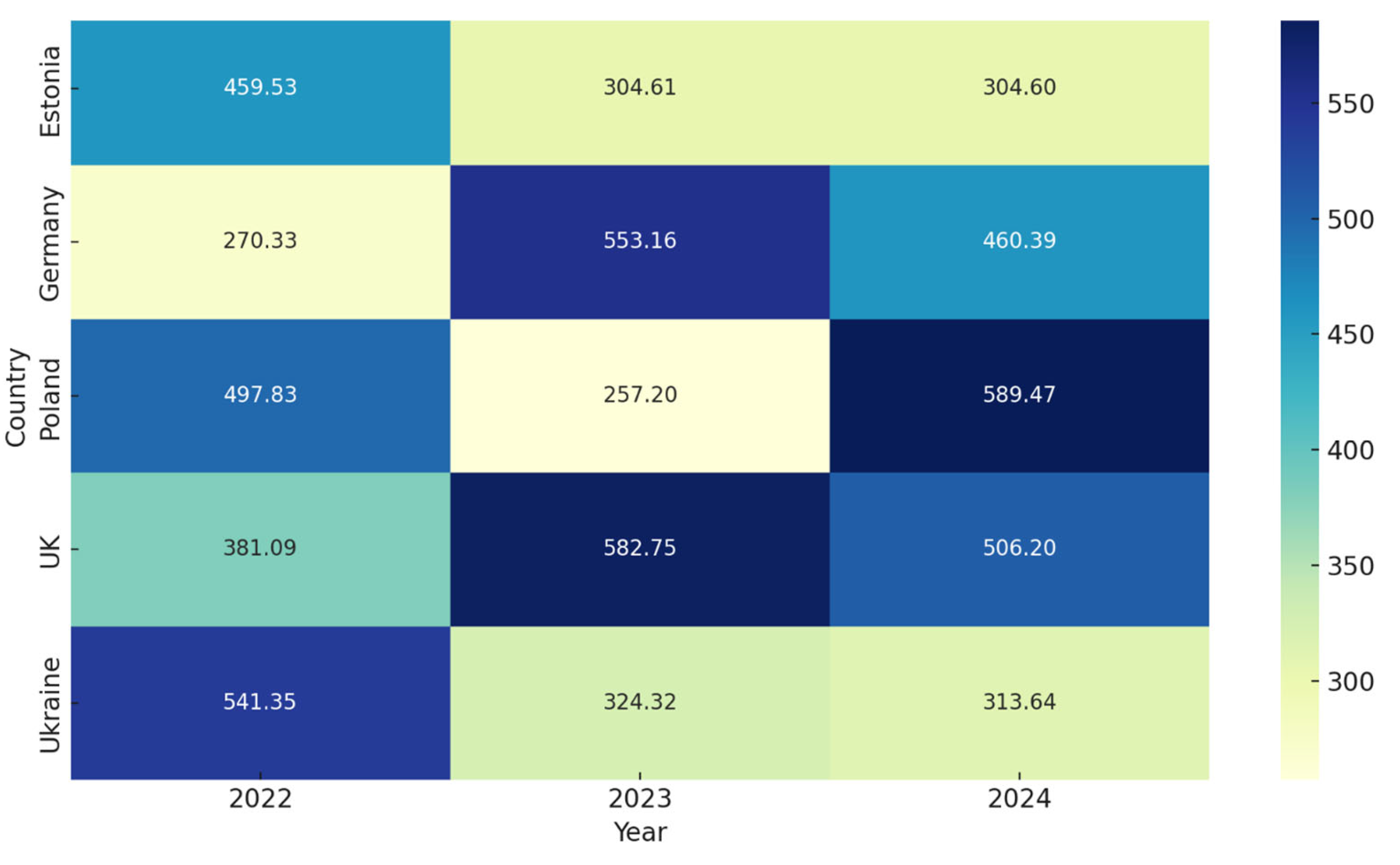 Energies 18 05799 g002 Energies 18 05799 g002