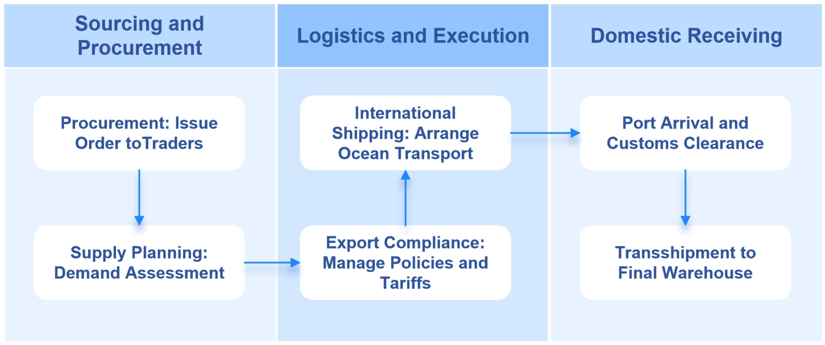 Energies 18 05800 g004