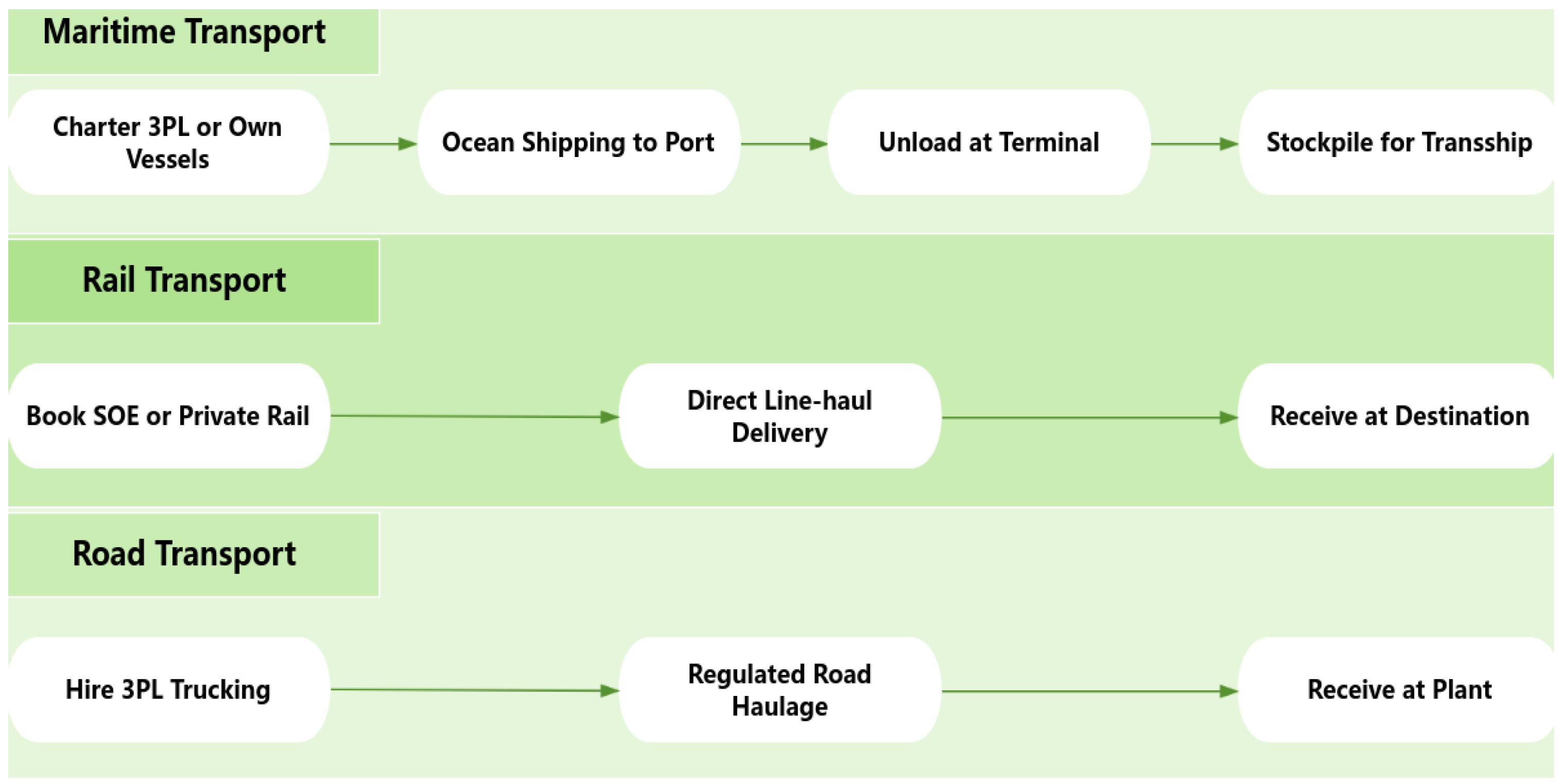 Energies 18 05800 g005