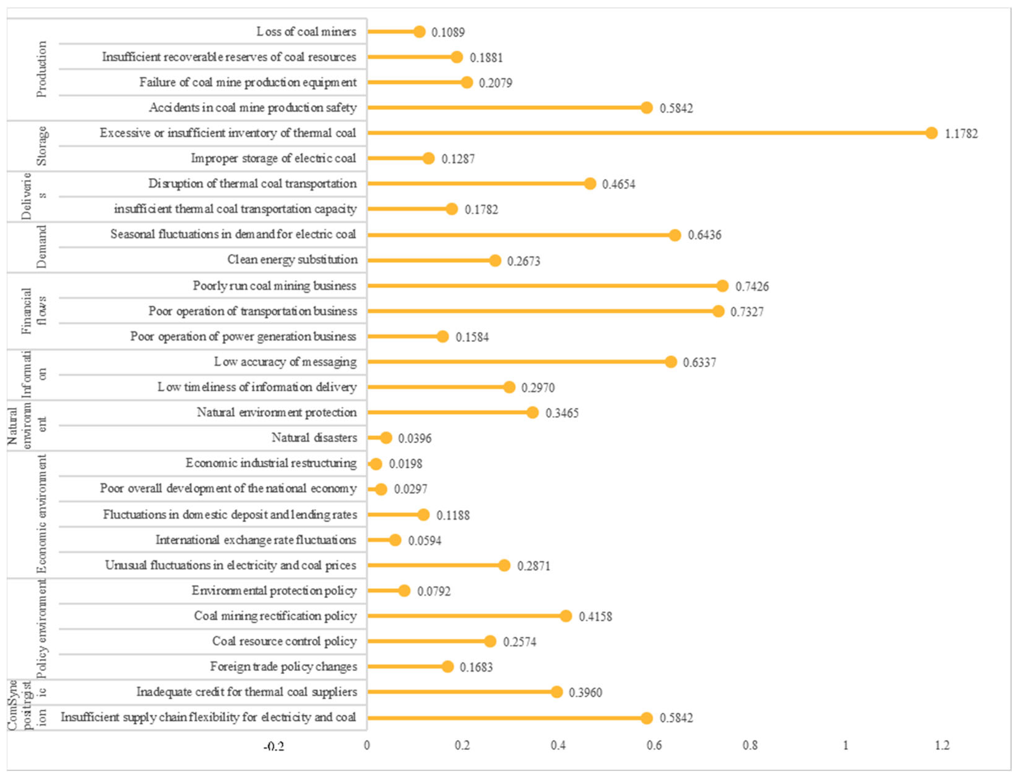 Energies 18 05800 g008
