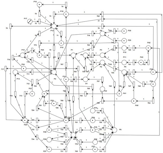 Energies 18 05800 g0a1