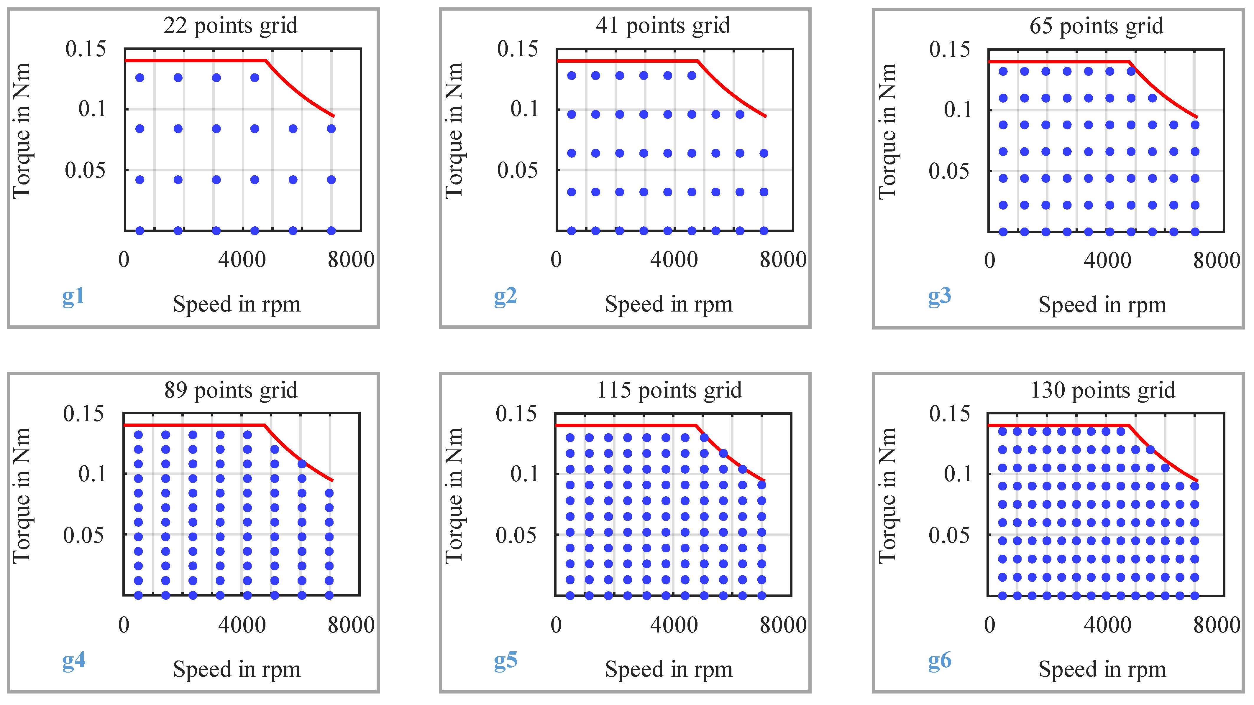 Energies 18 05802 g002