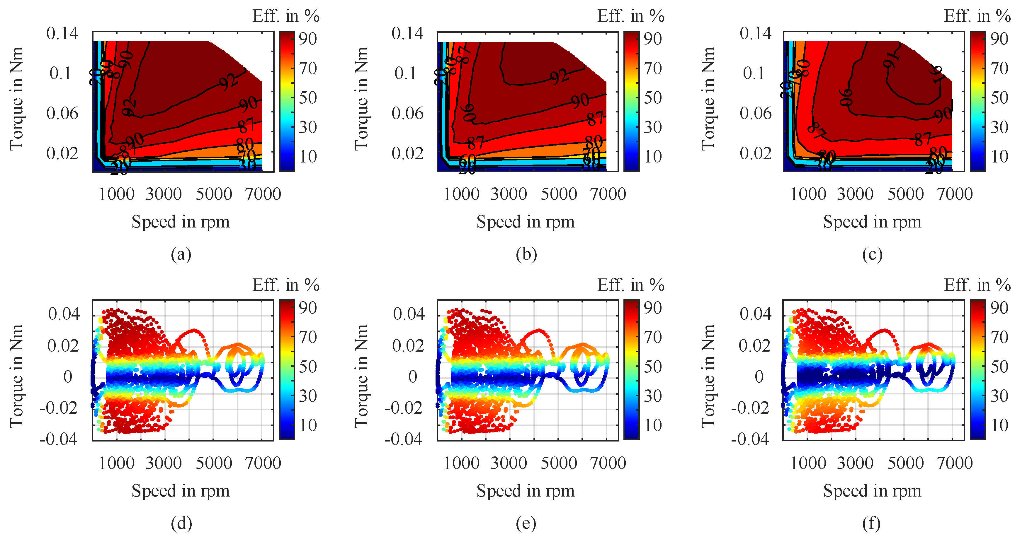 Energies 18 05802 g006