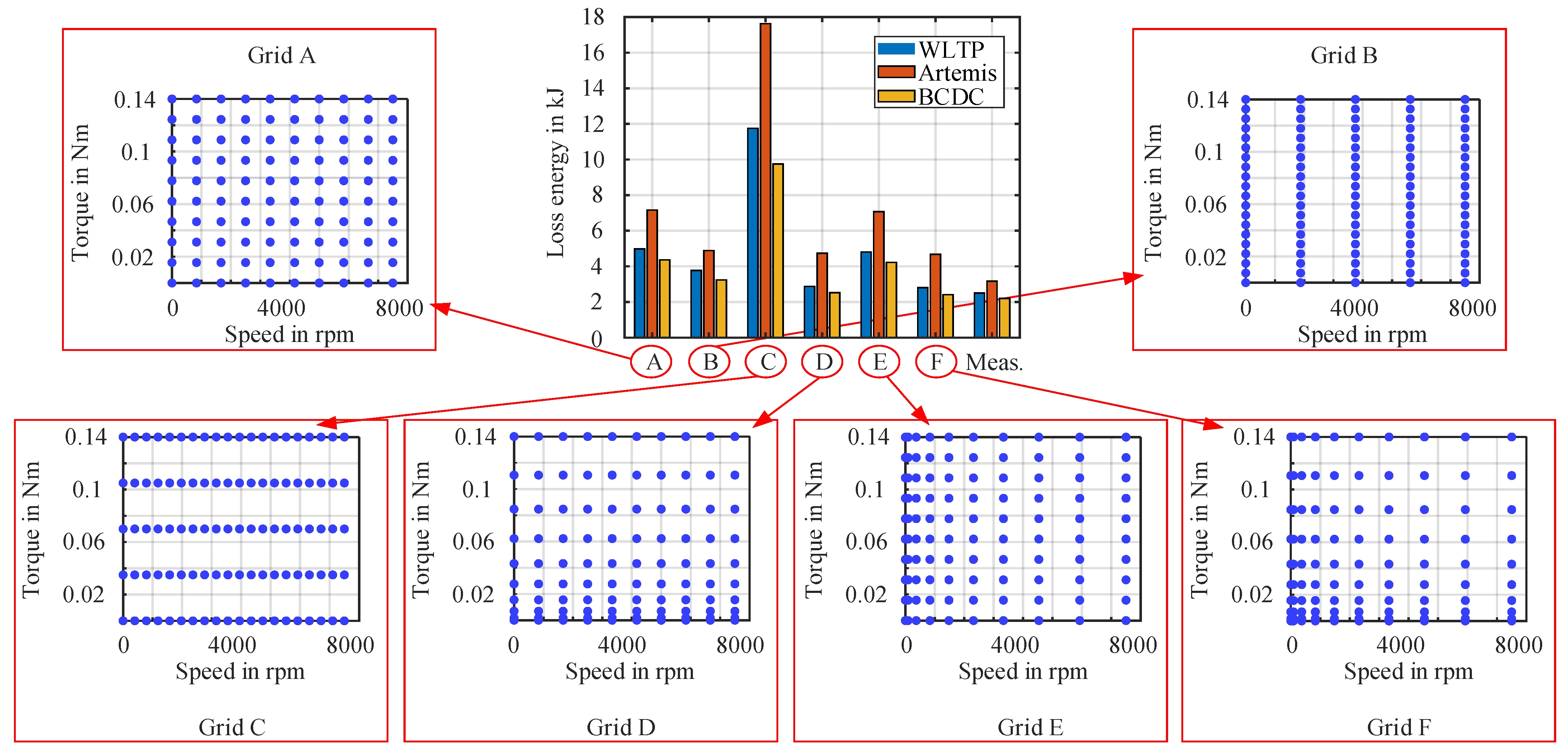 Energies 18 05802 g012