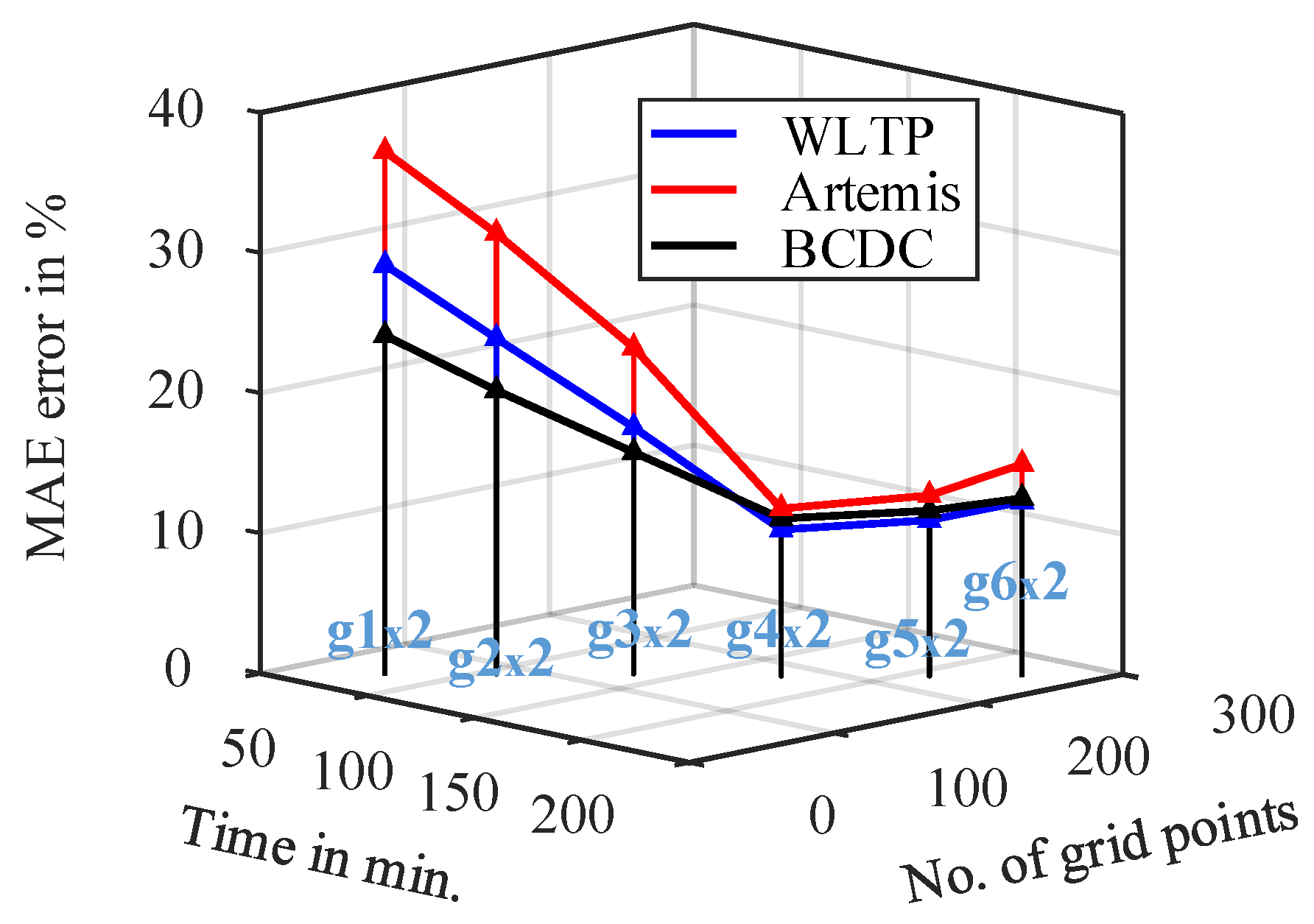 Energies 18 05802 g014