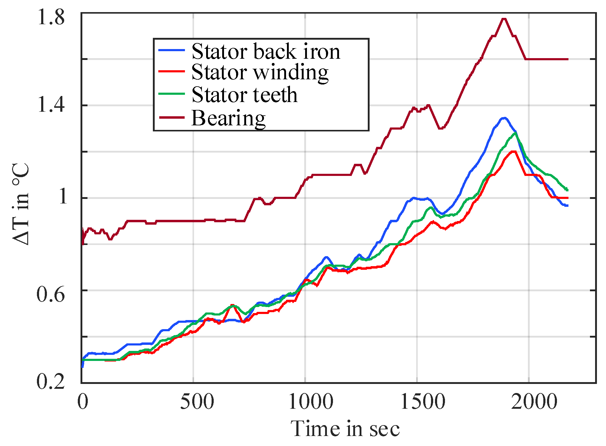 Energies 18 05802 g016