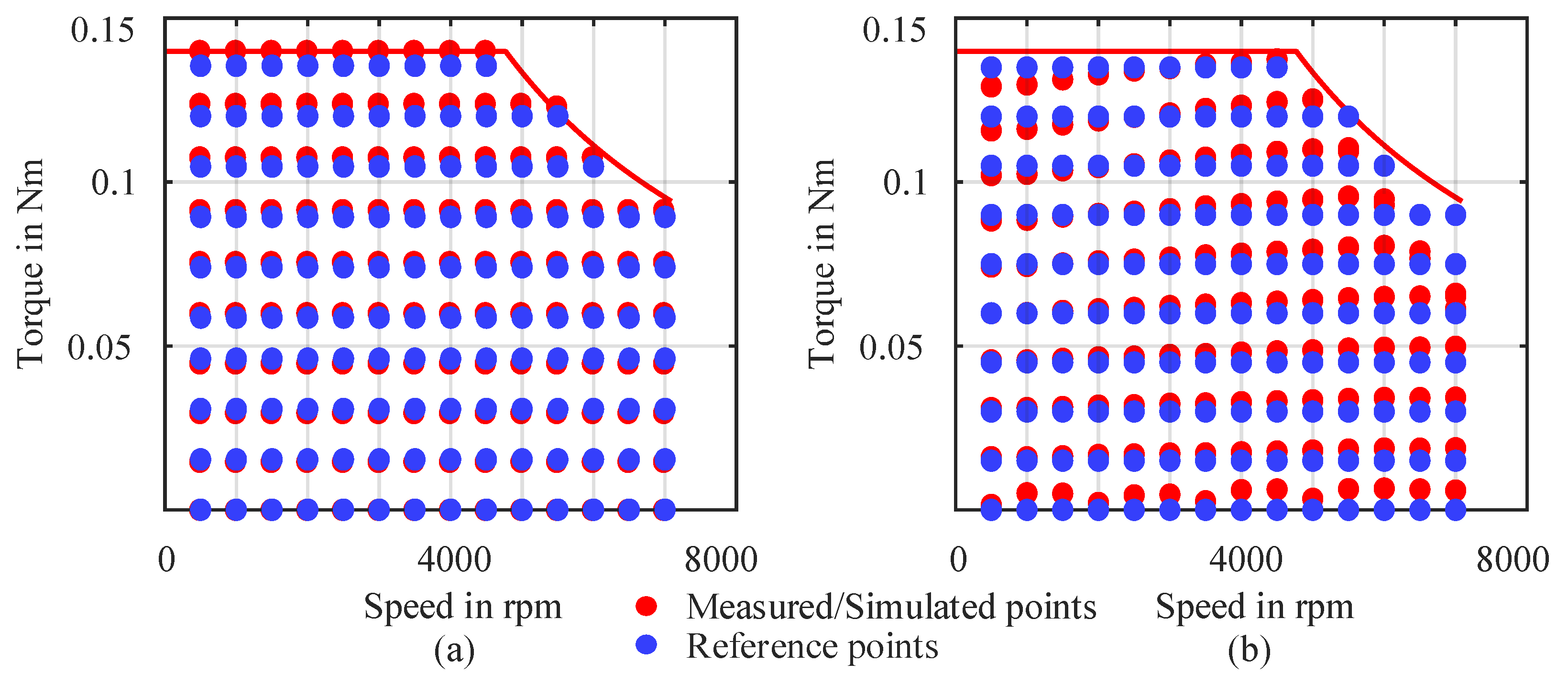 Energies 18 05802 g017