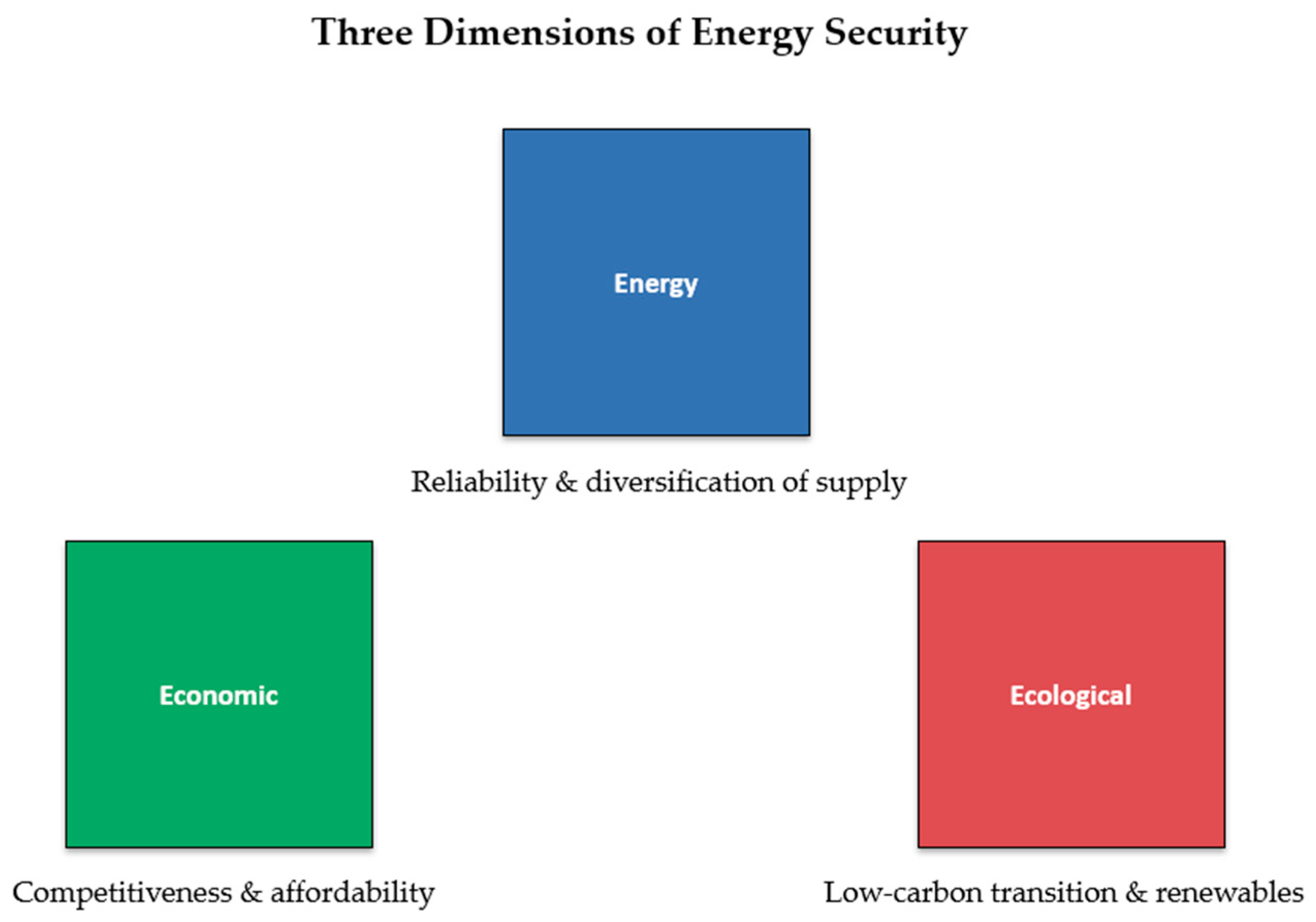 Energies 18 05806 g006