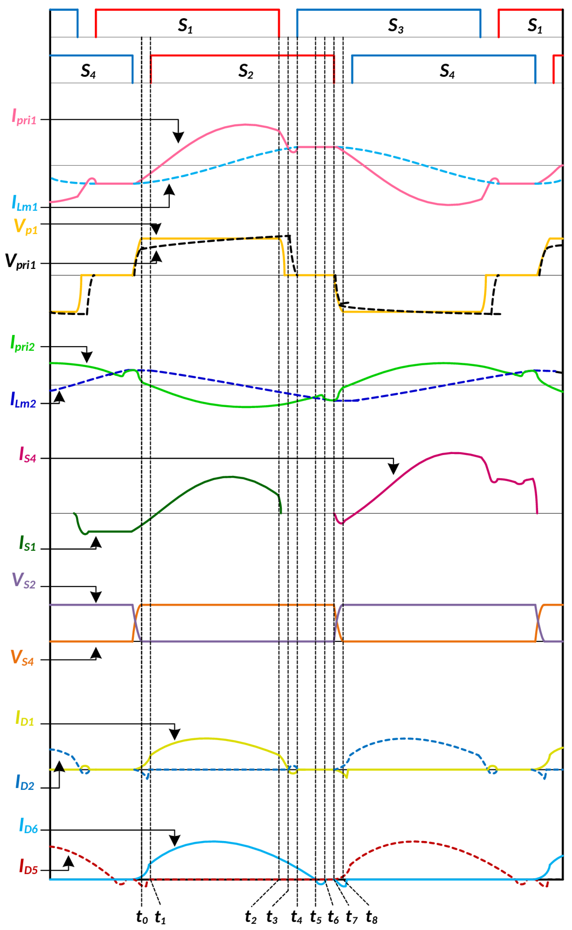 Energies 18 05807 g002