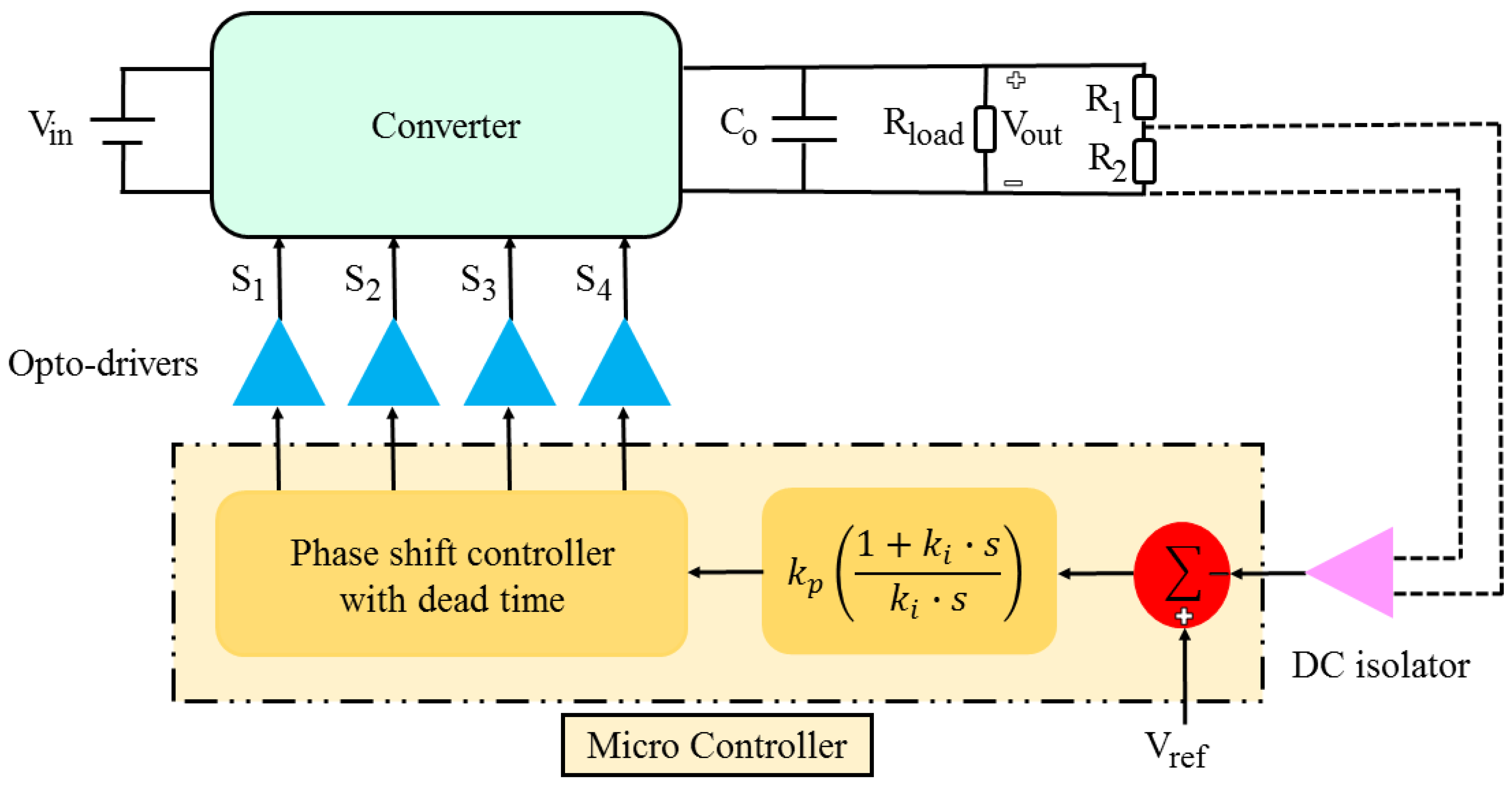 Energies 18 05807 g003