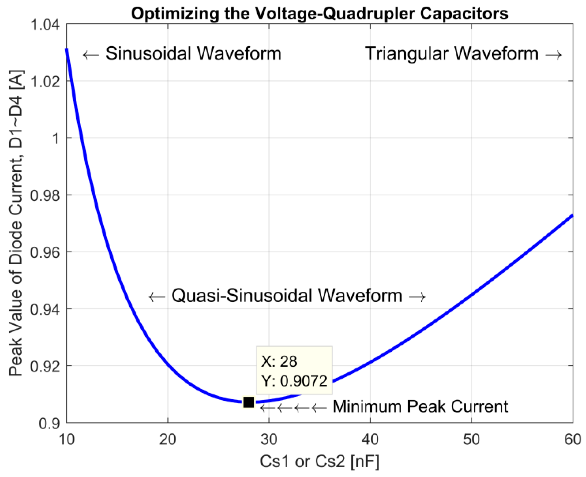 Energies 18 05807 g008