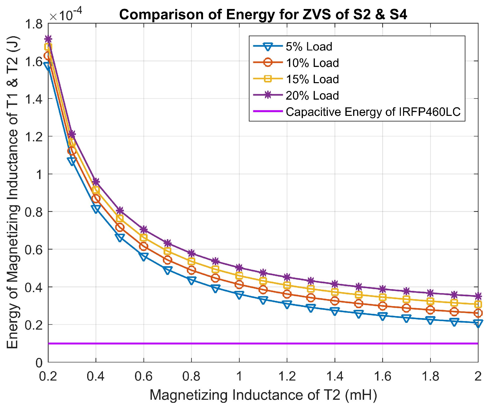 Energies 18 05807 g011