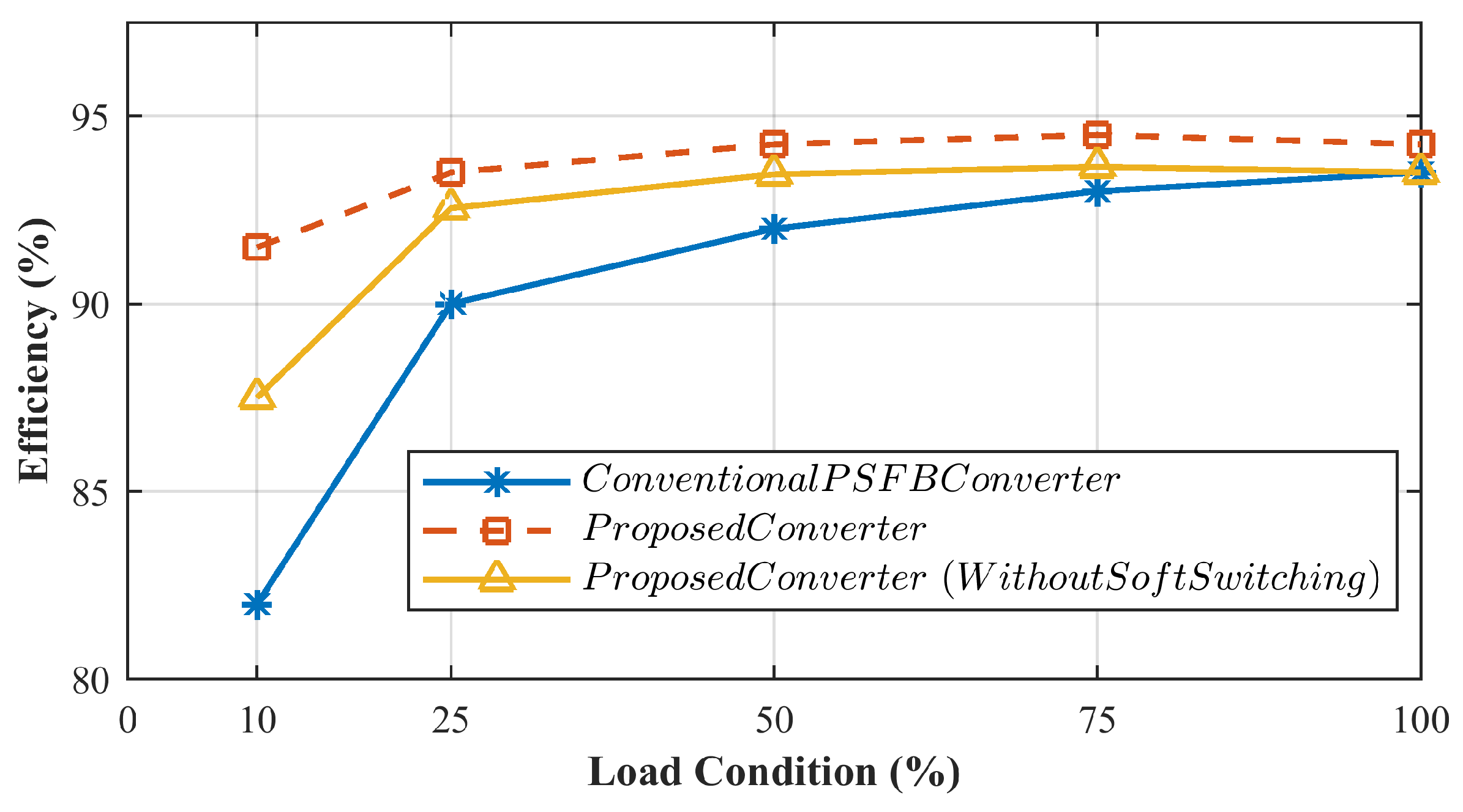 Energies 18 05807 g017