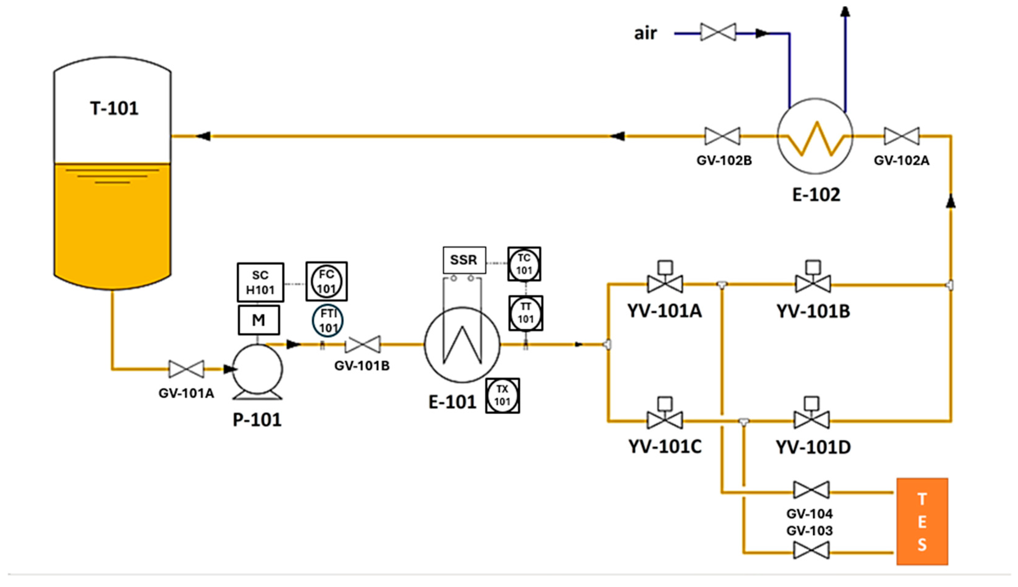 Energies 18 05808 g005 Energies 18 05808 g005