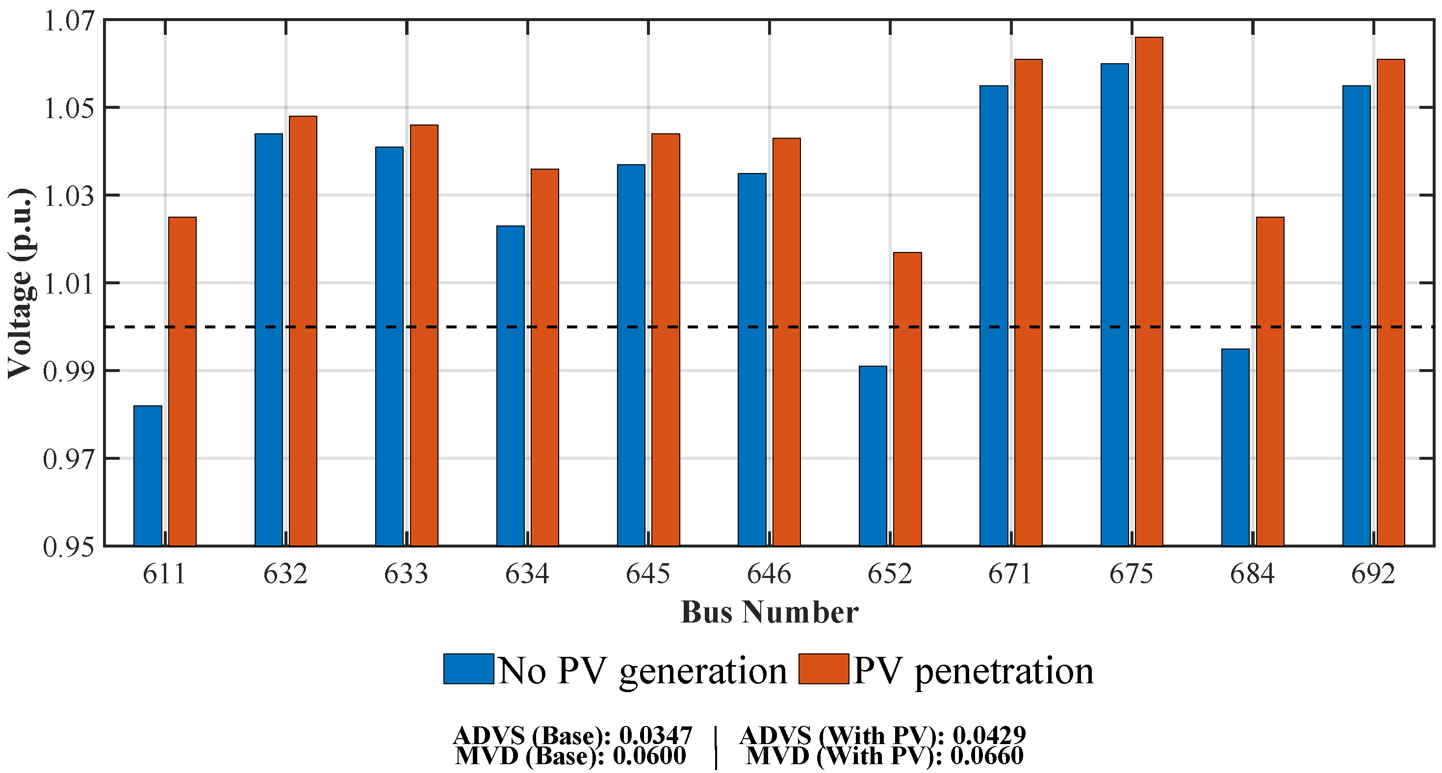 Energies 18 05809 g008
