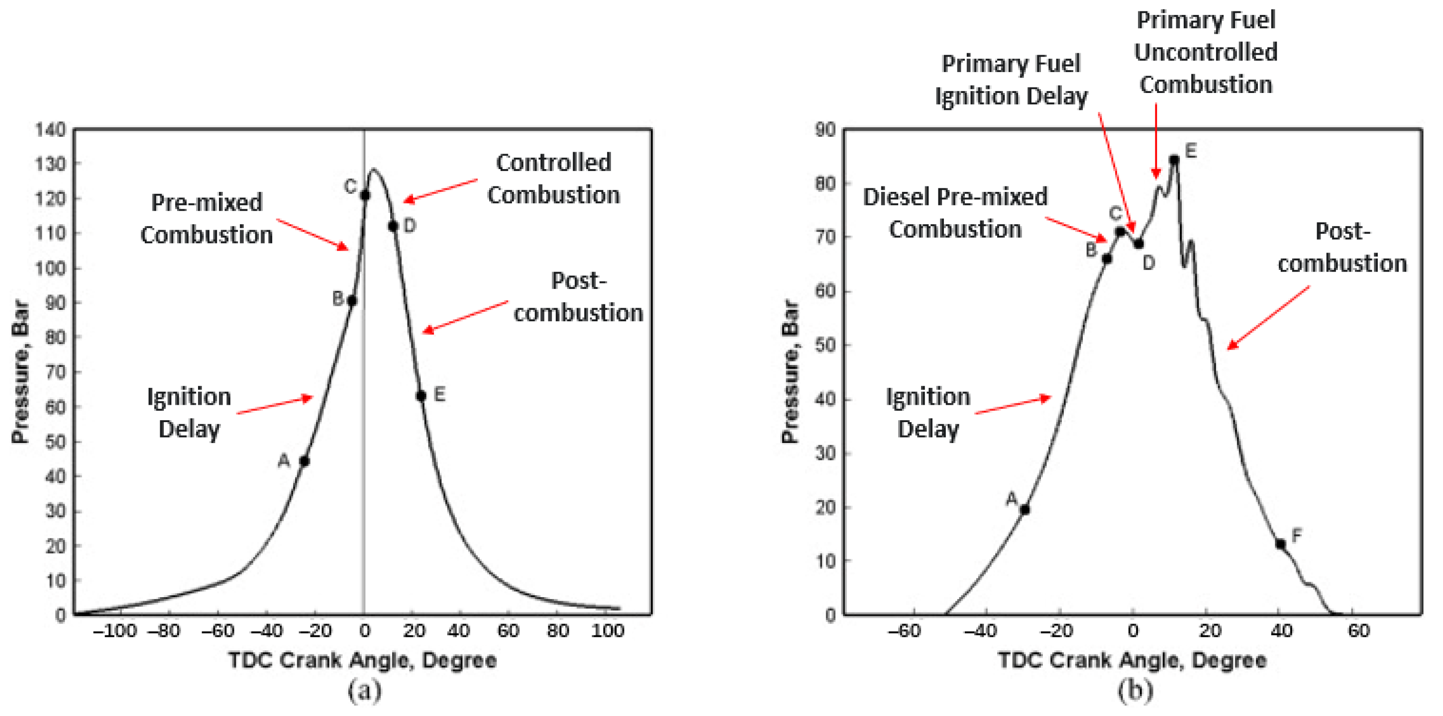 Energies 18 05810 g001