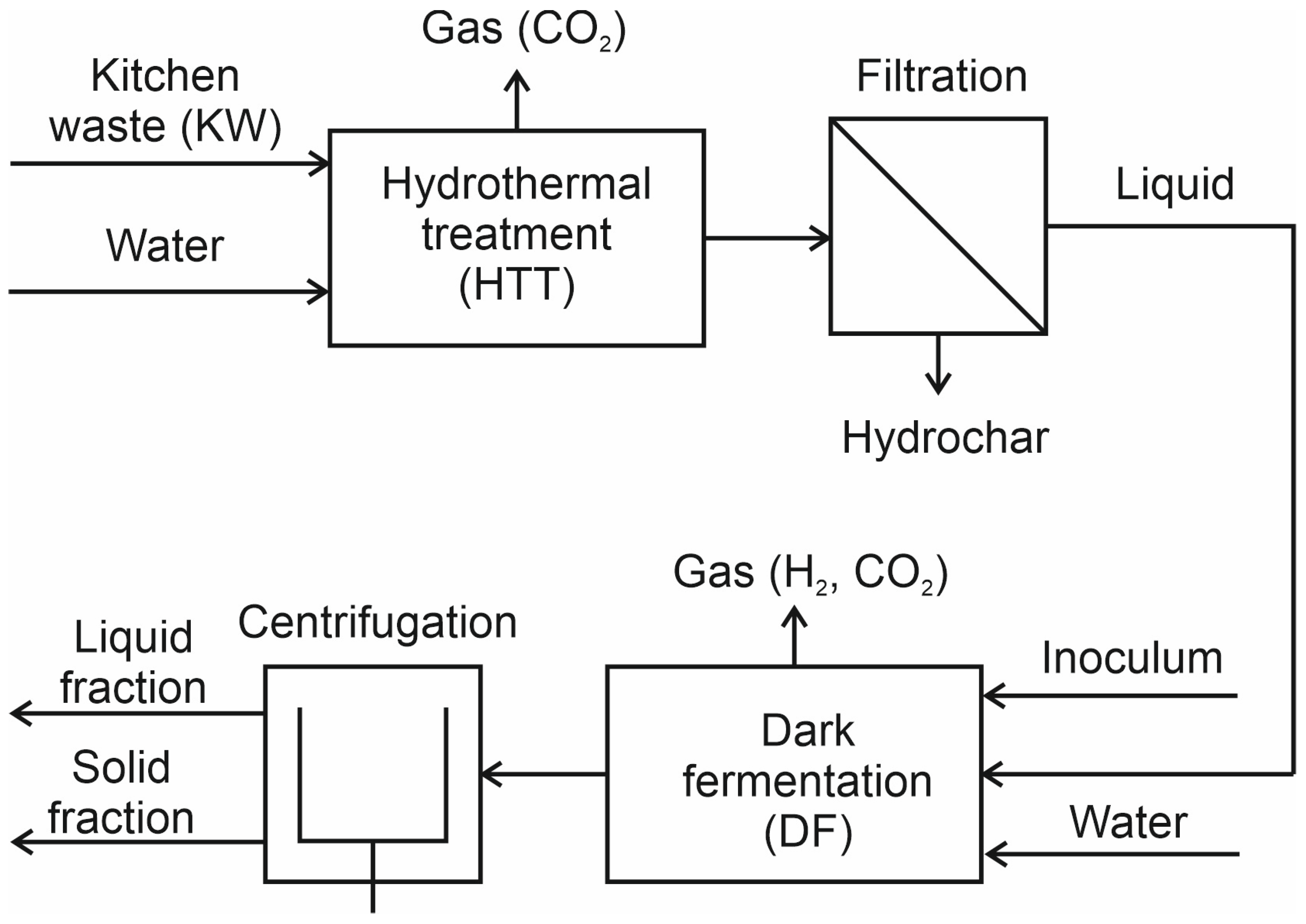 Energies 18 05811 g001