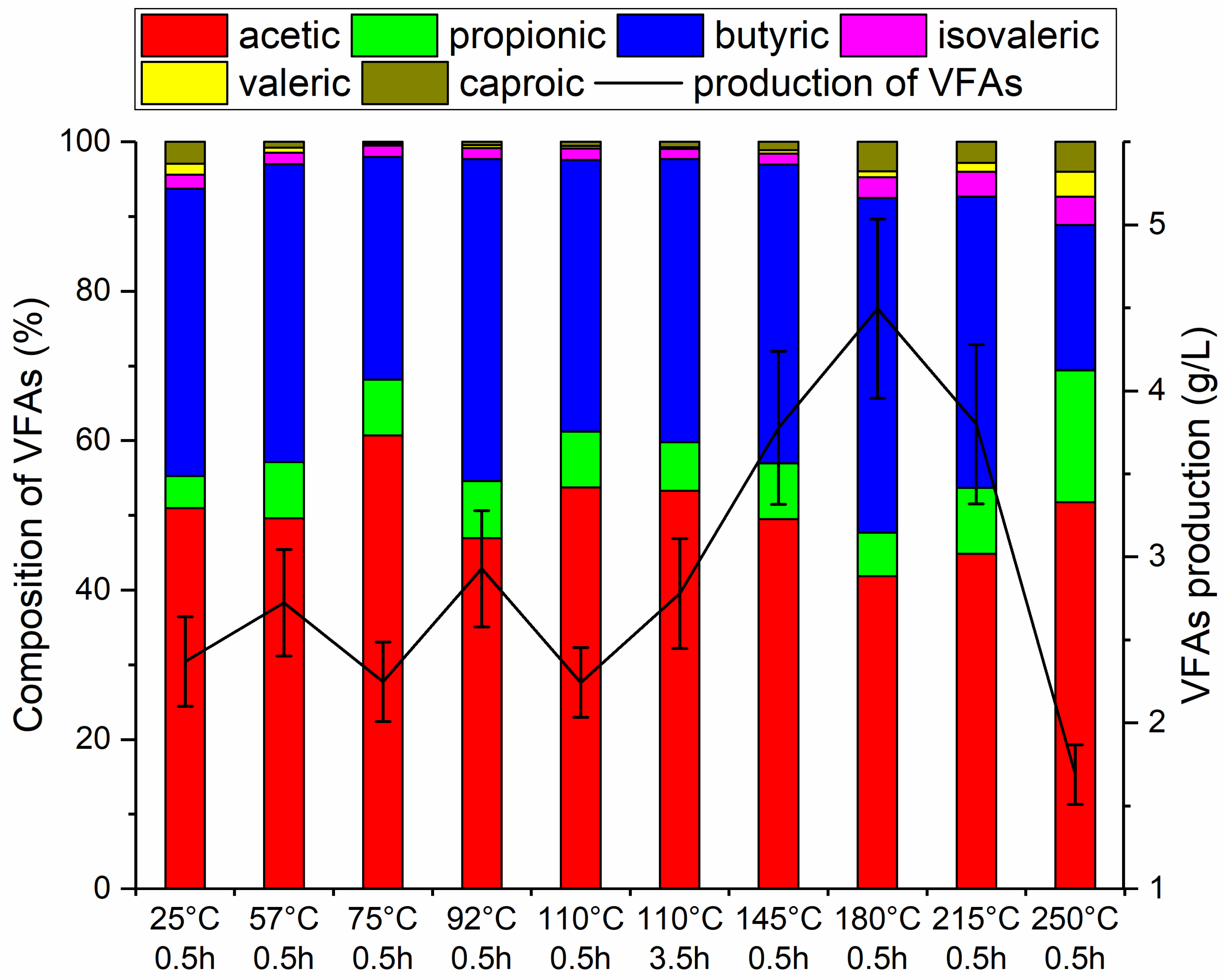Energies 18 05811 g003