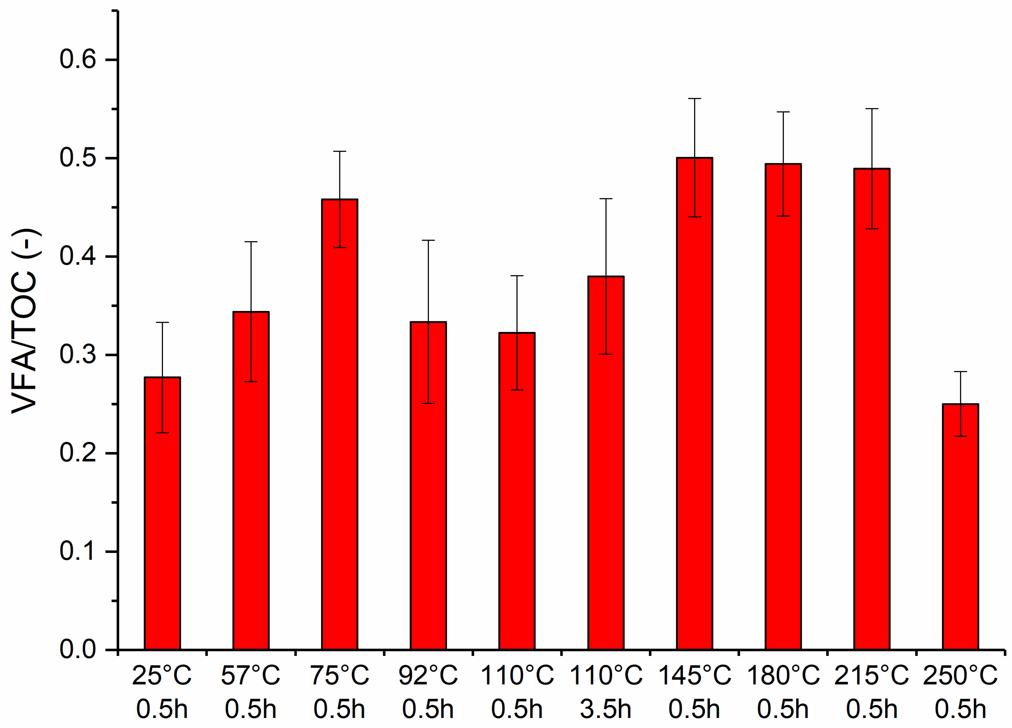Energies 18 05811 g004