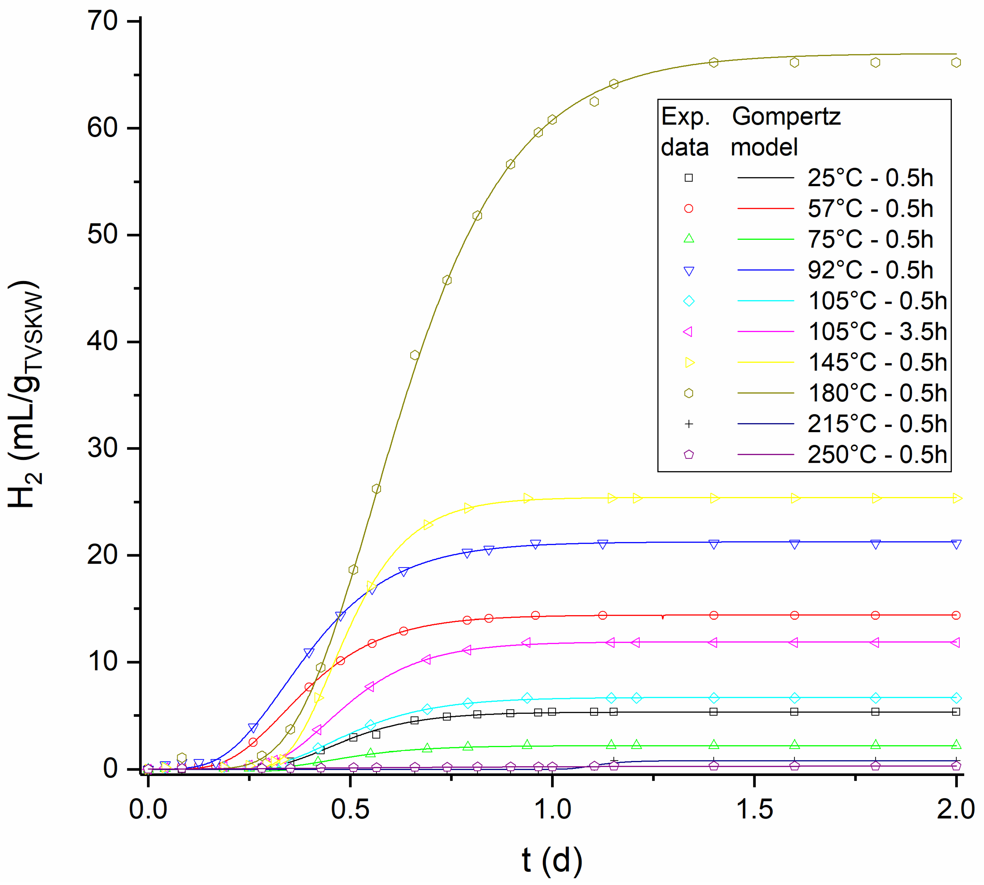 Energies 18 05811 g006