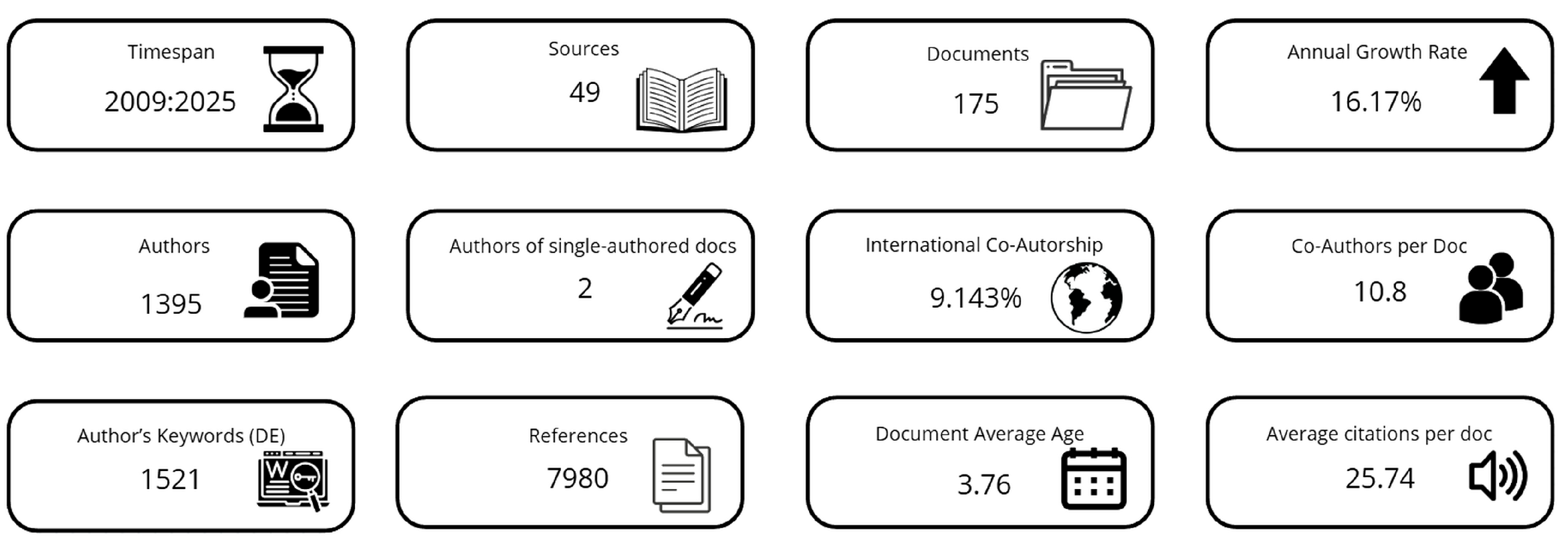 Energies 18 05812 g002 Energies 18 05812 g002