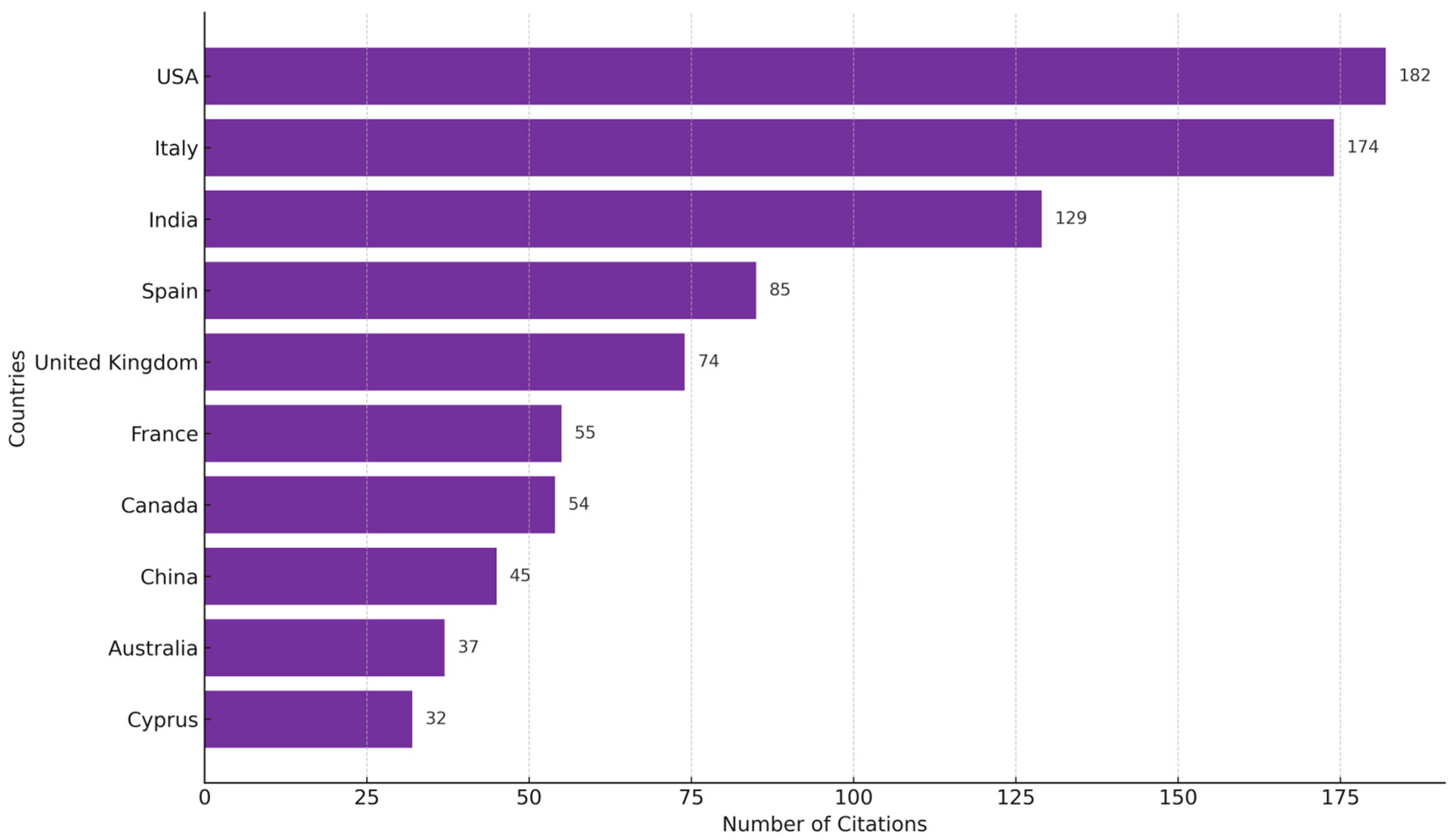 Energies 18 05812 g010 Energies 18 05812 g010