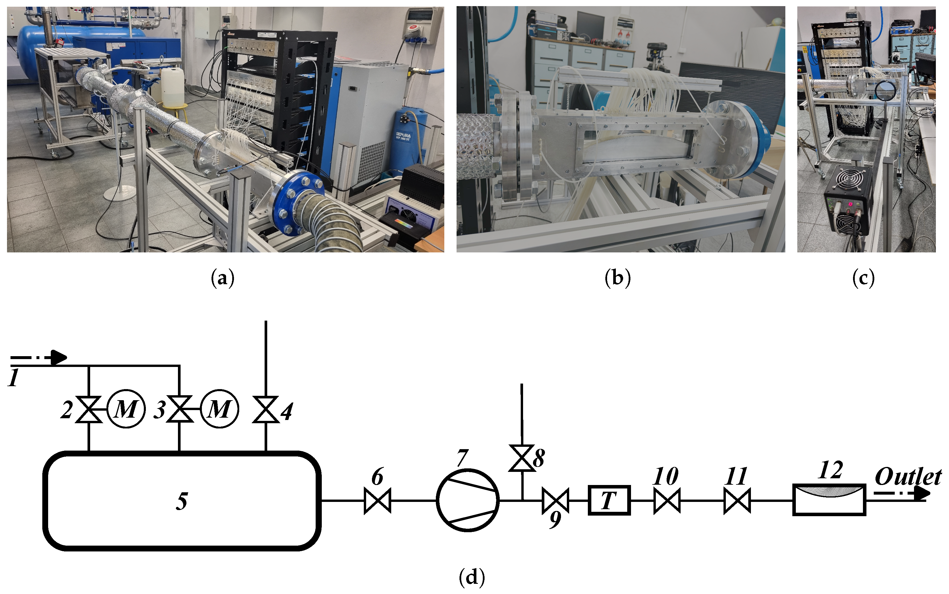 Energies 18 05813 g001 Energies 18 05813 g001