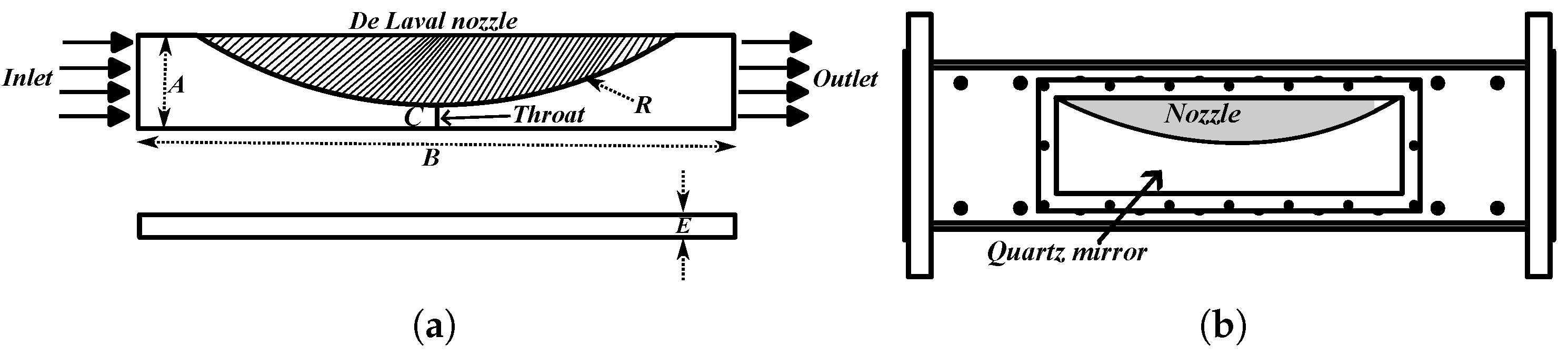 Energies 18 05813 g002 Energies 18 05813 g002