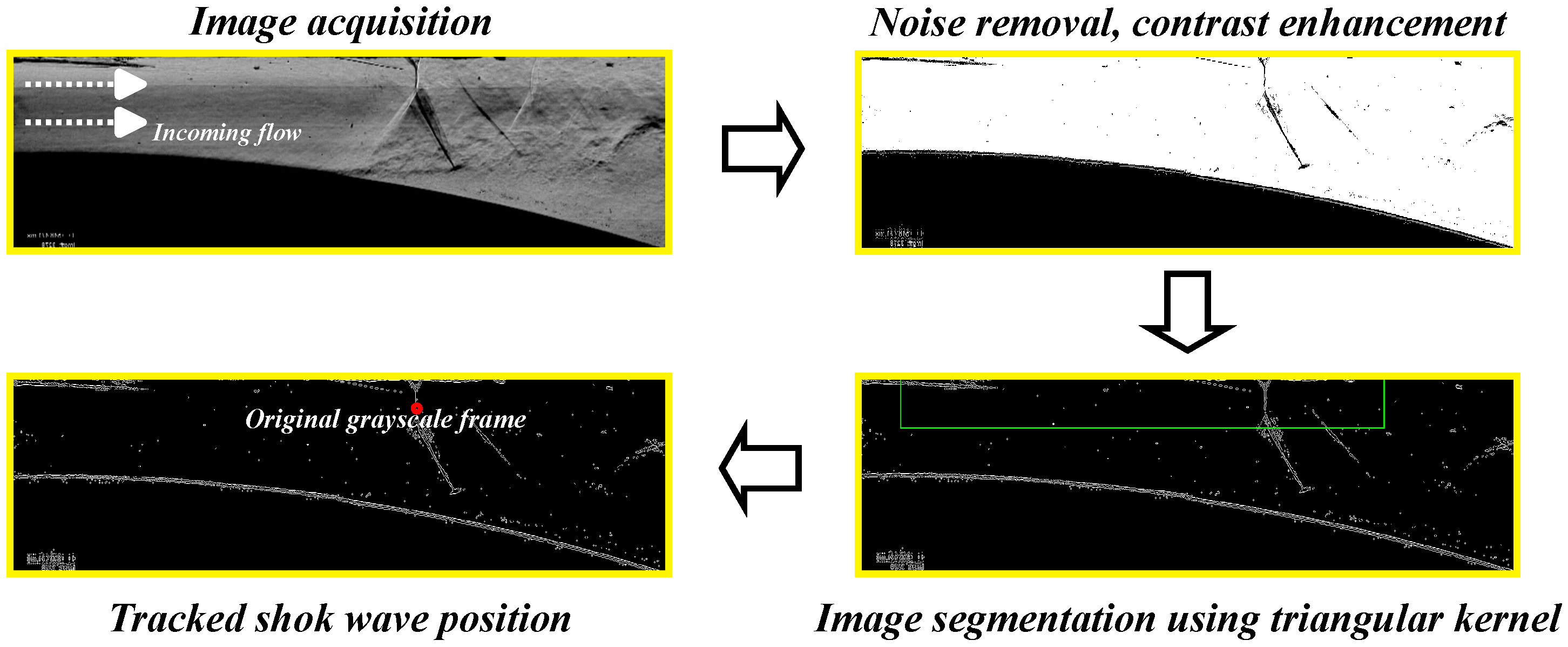 Energies 18 05813 g004 Energies 18 05813 g004