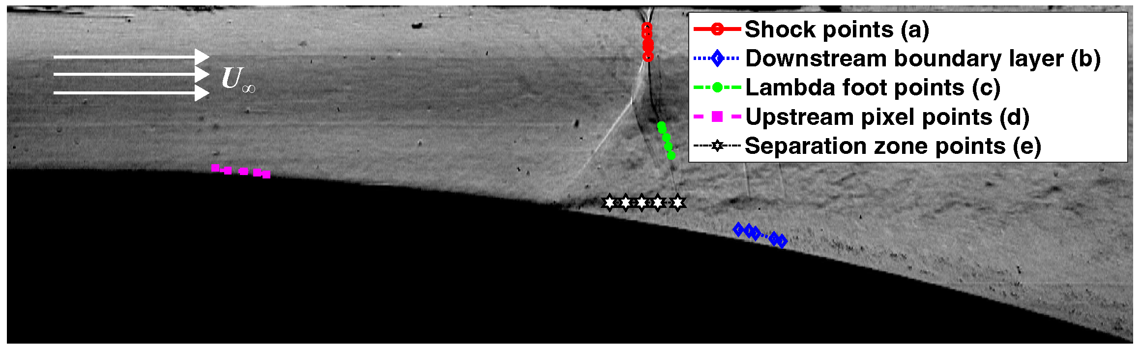 Energies 18 05813 g005 Energies 18 05813 g005