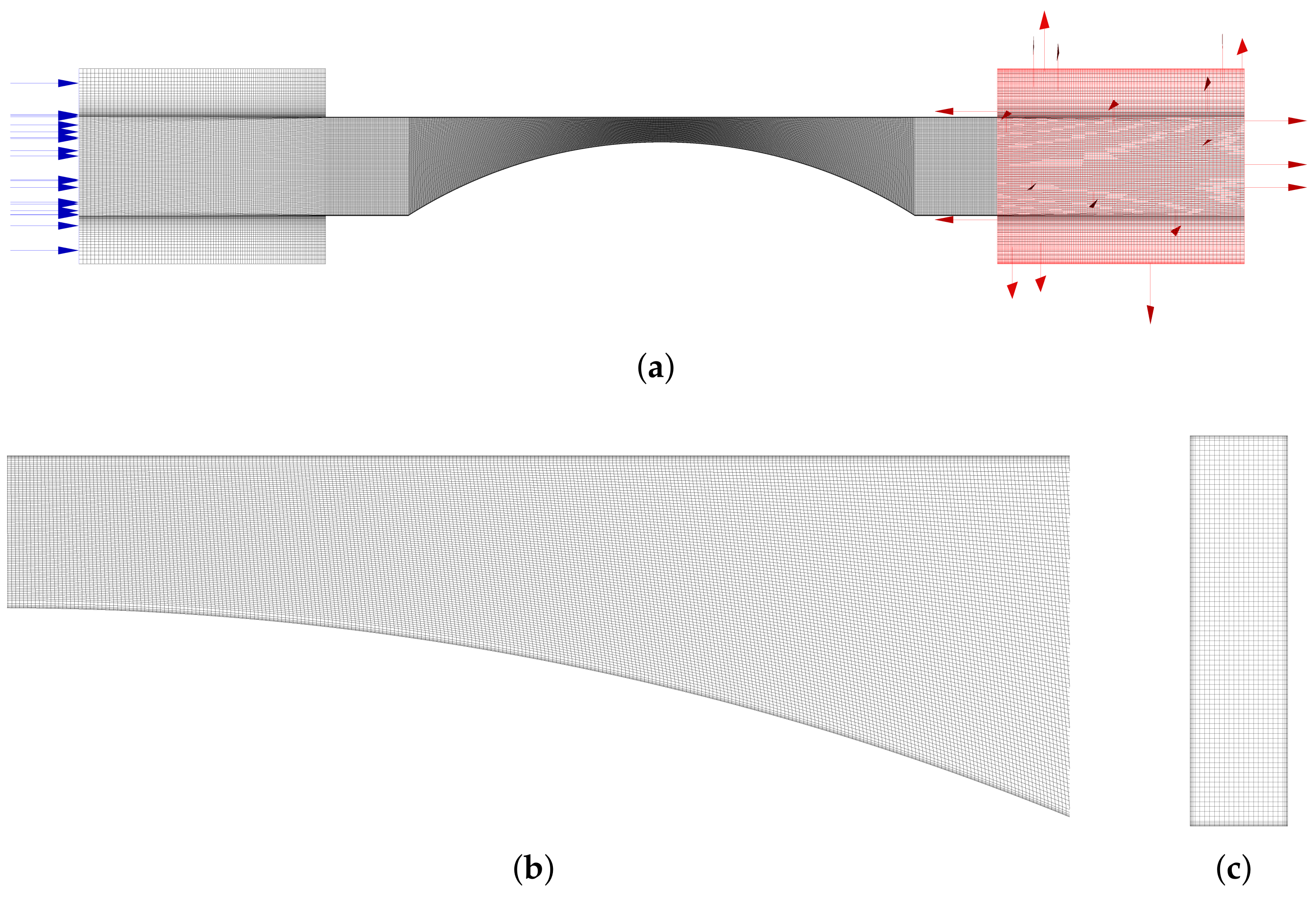 Energies 18 05813 g006 Energies 18 05813 g006