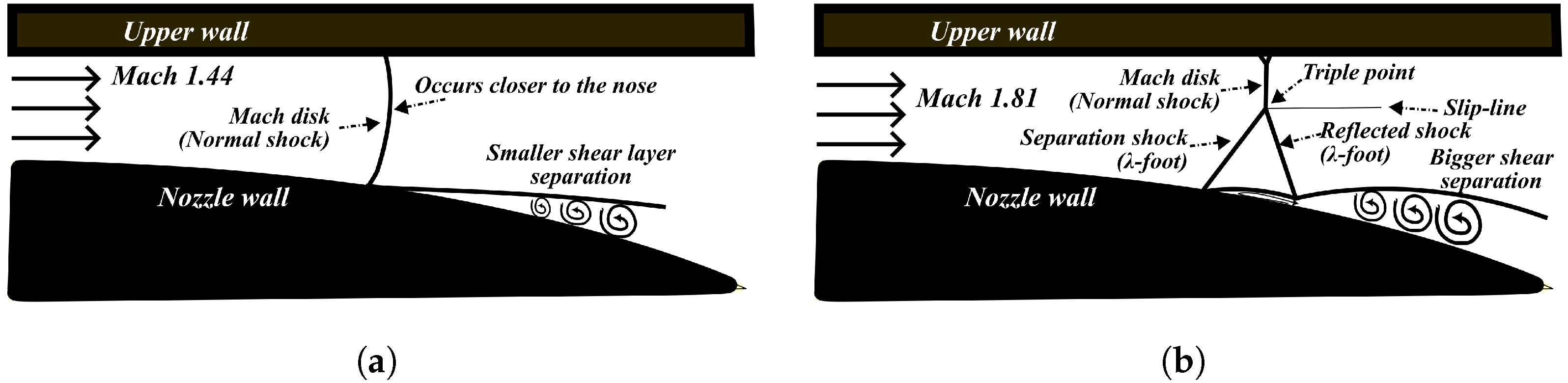 Energies 18 05813 g009 Energies 18 05813 g009
