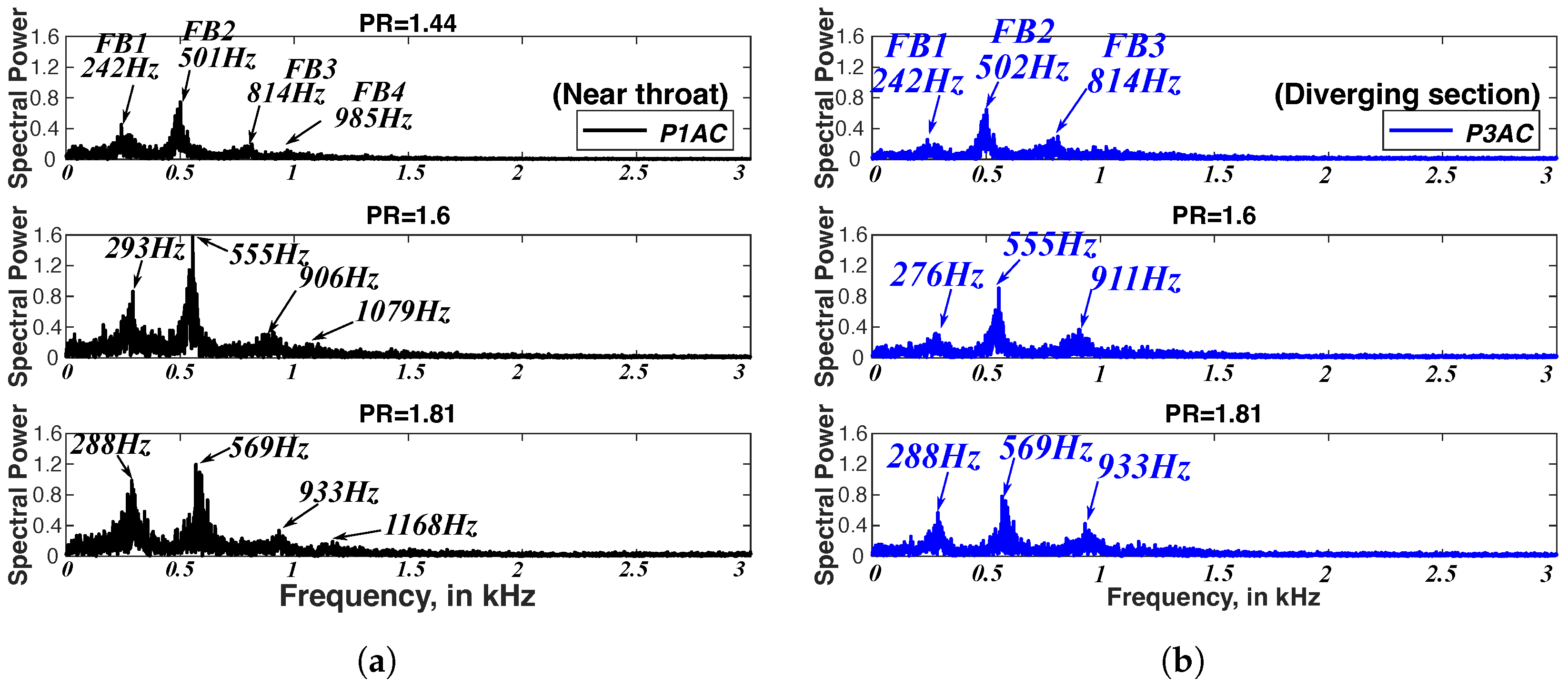 Energies 18 05813 g010 Energies 18 05813 g010