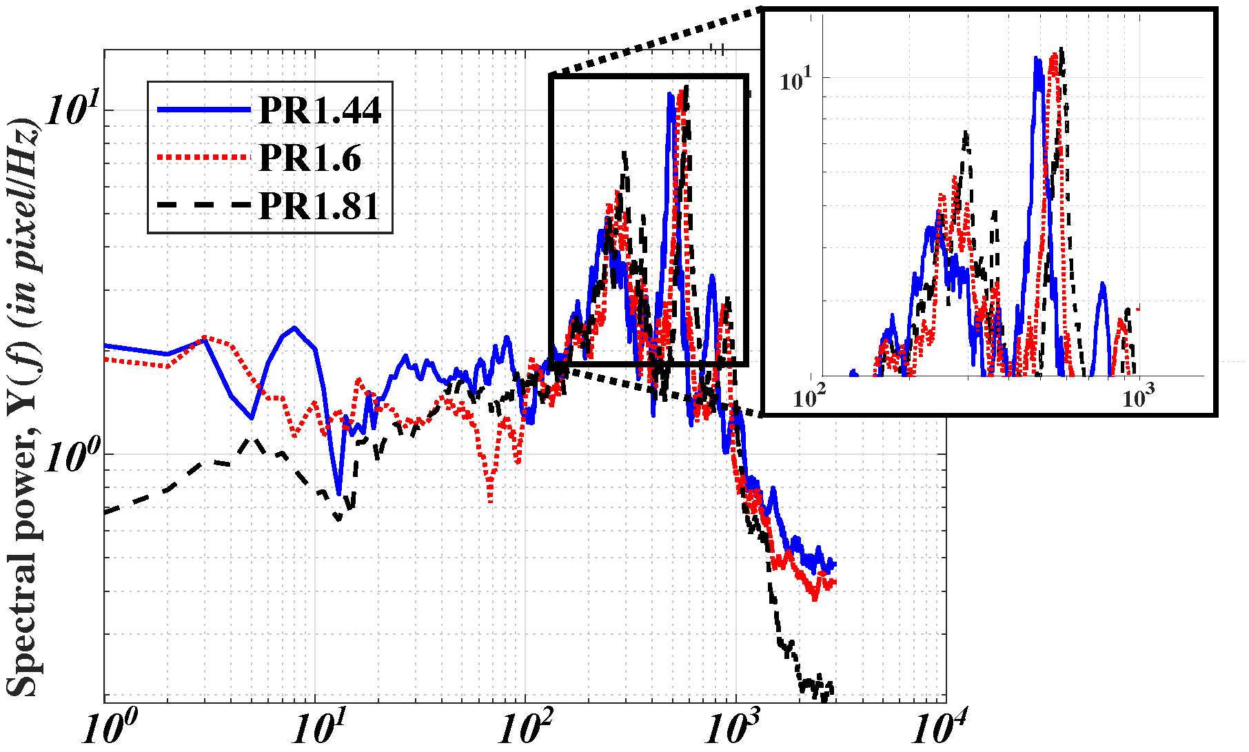 Energies 18 05813 g011 Energies 18 05813 g011